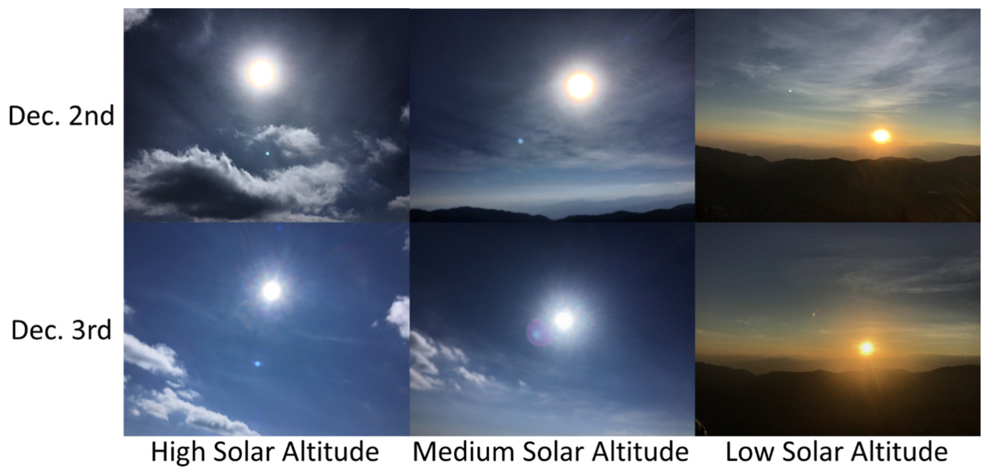 Photonics 09 00729 g019