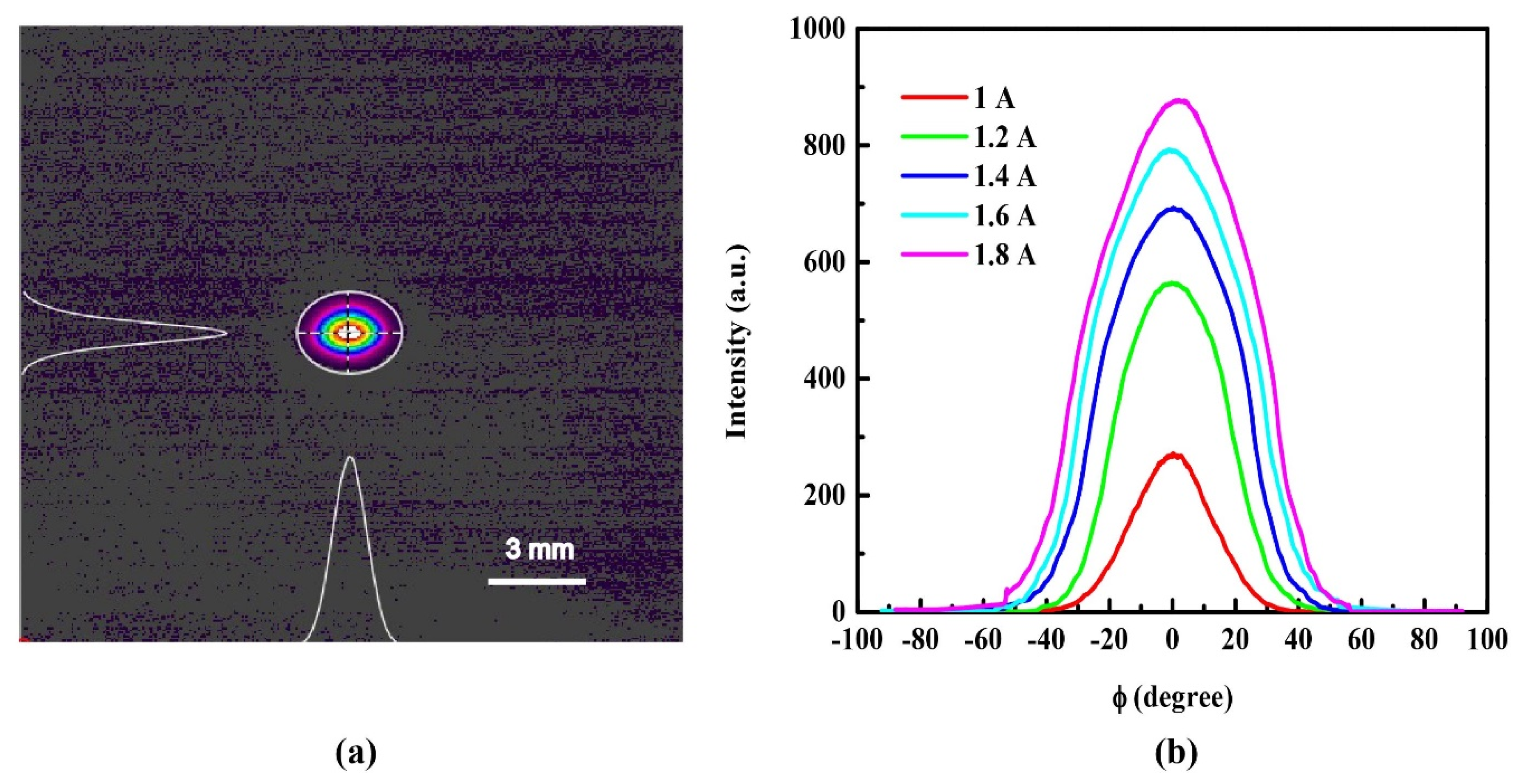 Photonics 10 00047 g006 Photonics 10 00047 g006