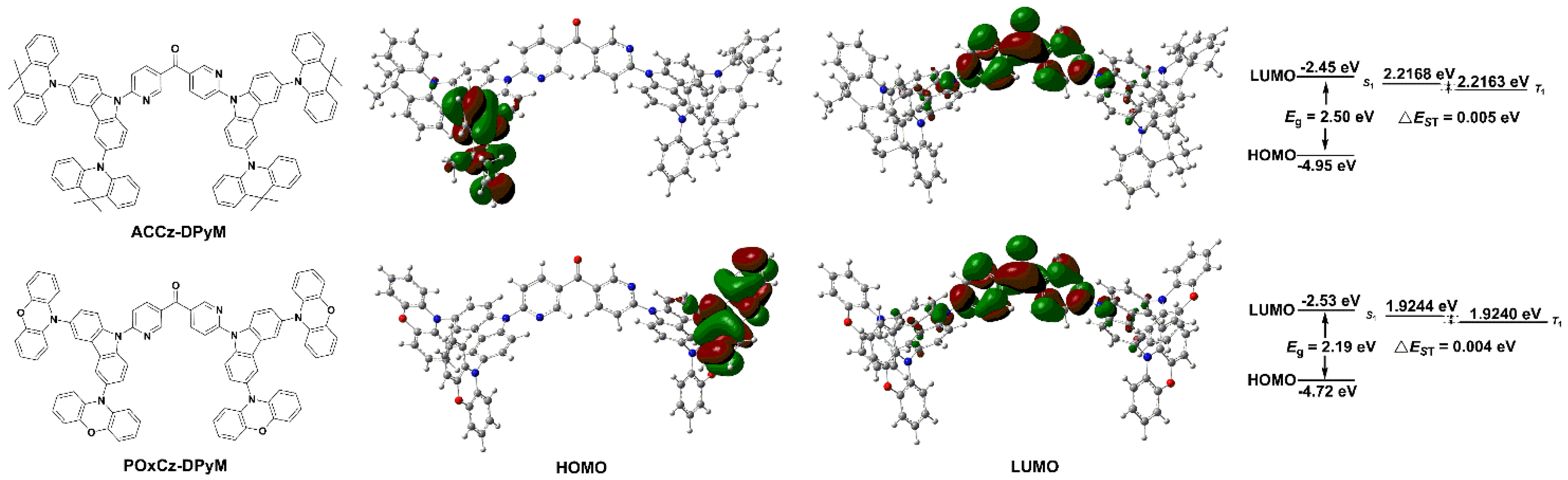 Photonics 10 00456 g001