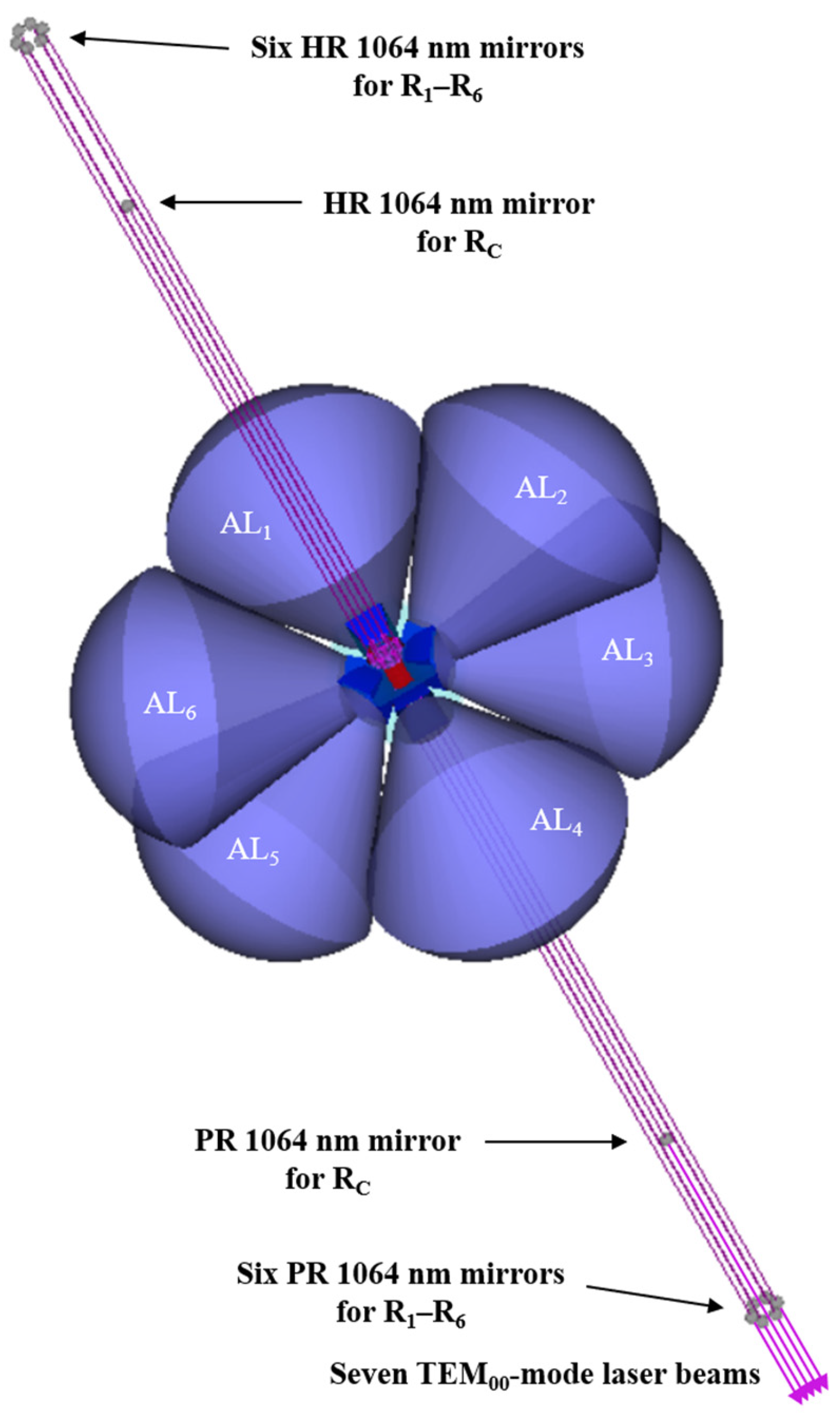 Photonics 10 00620 g003