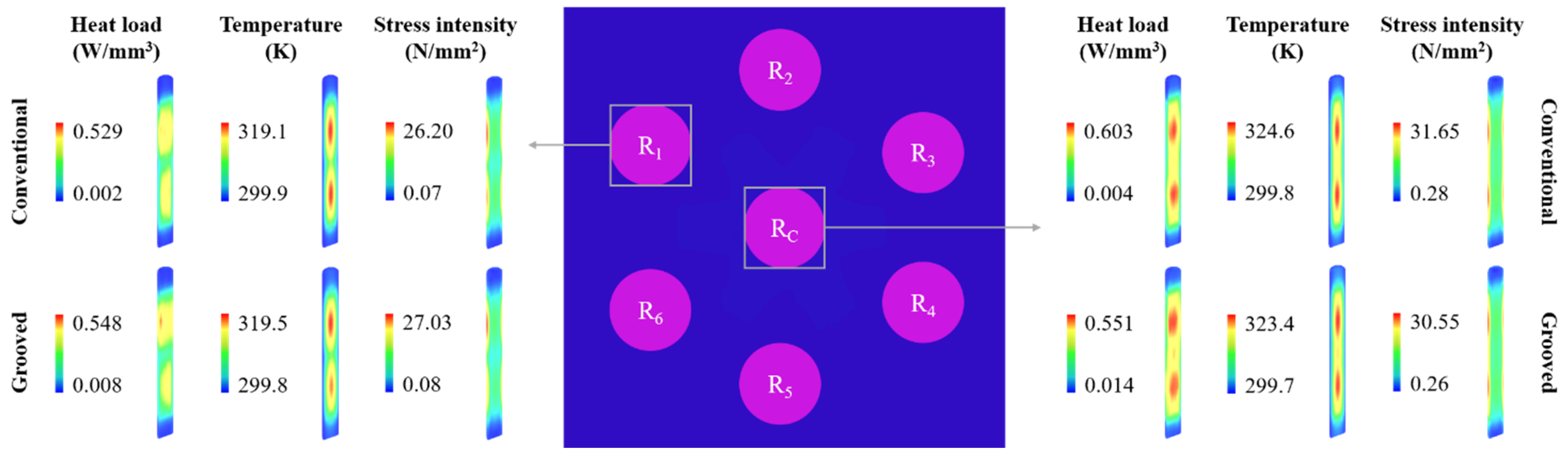 Photonics 10 00620 g008