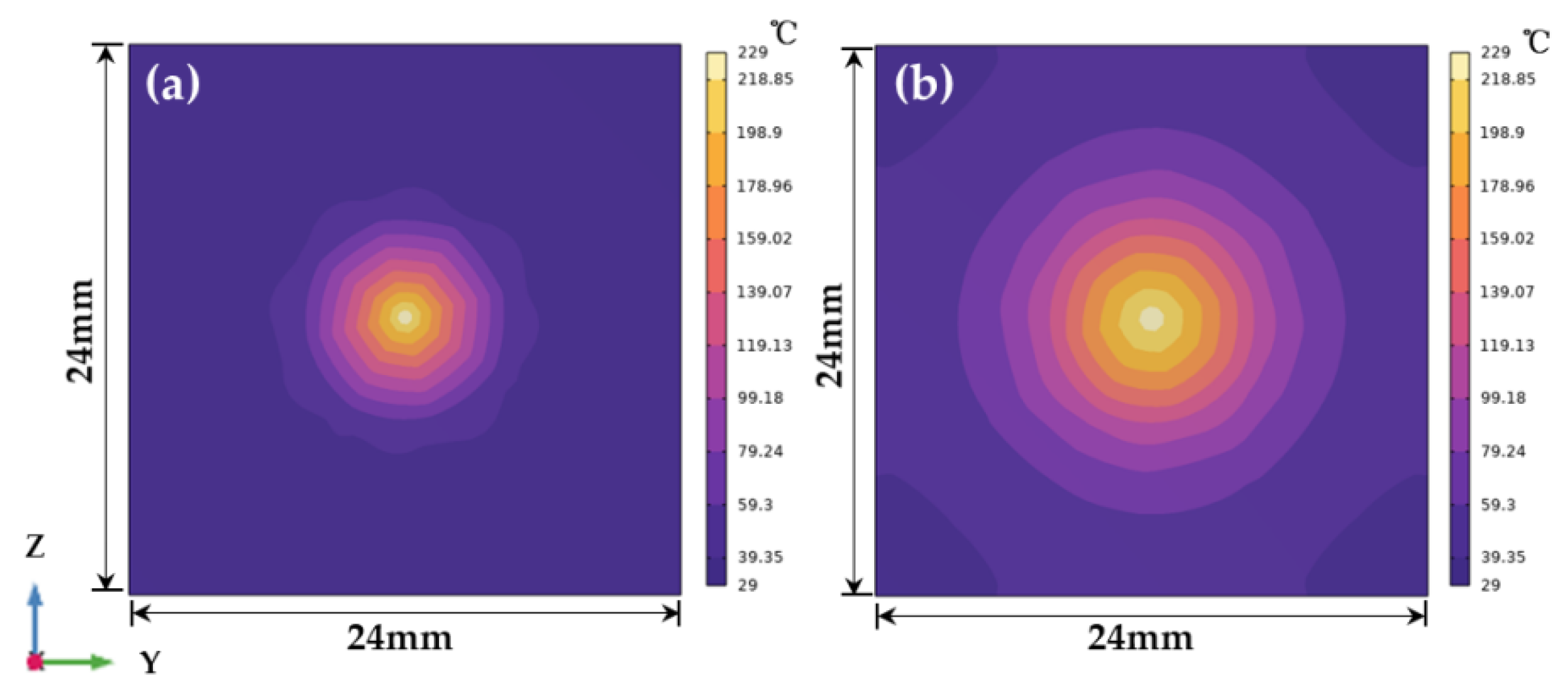 Photonics 10 00637 g003