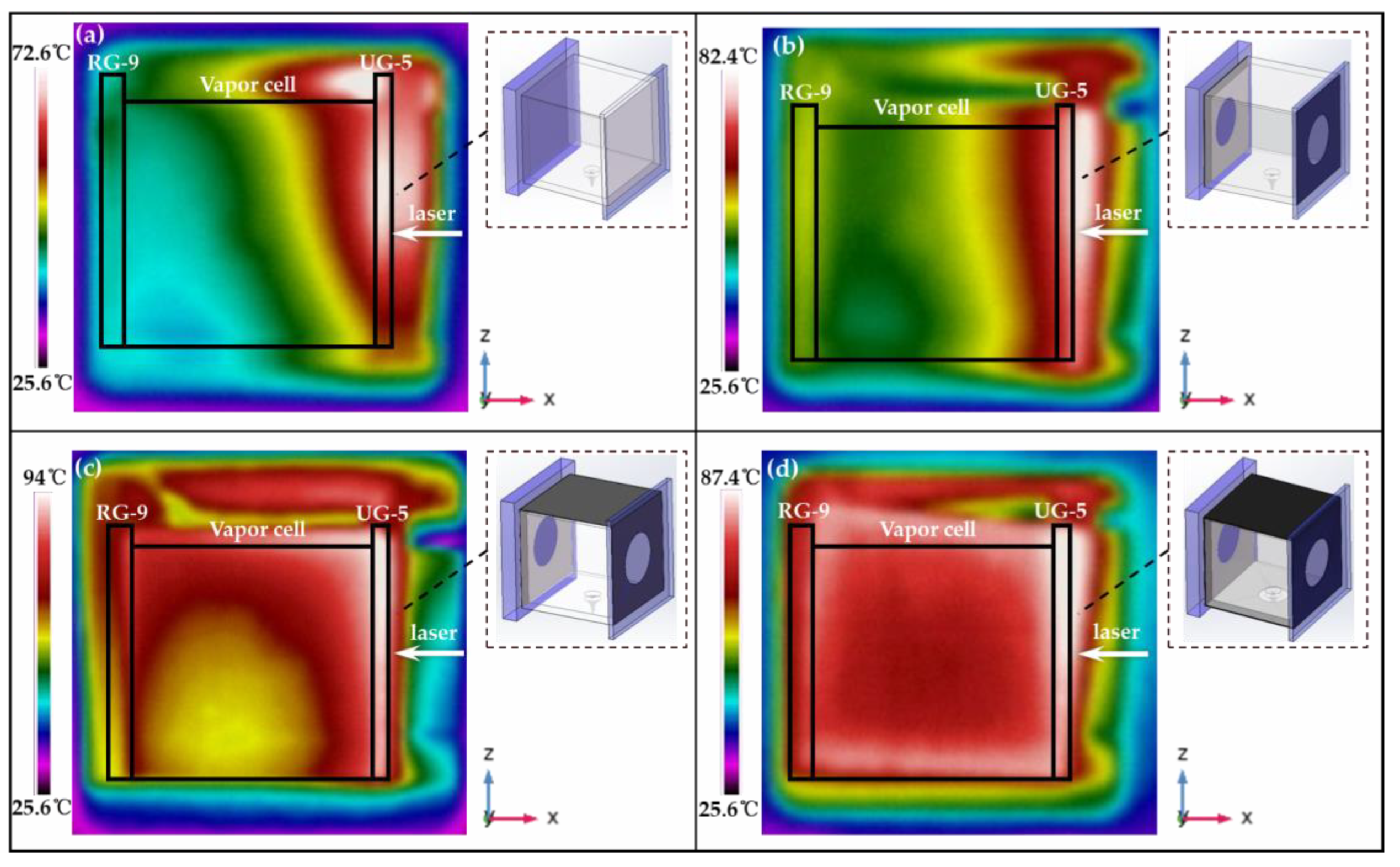 Photonics 10 00637 g006