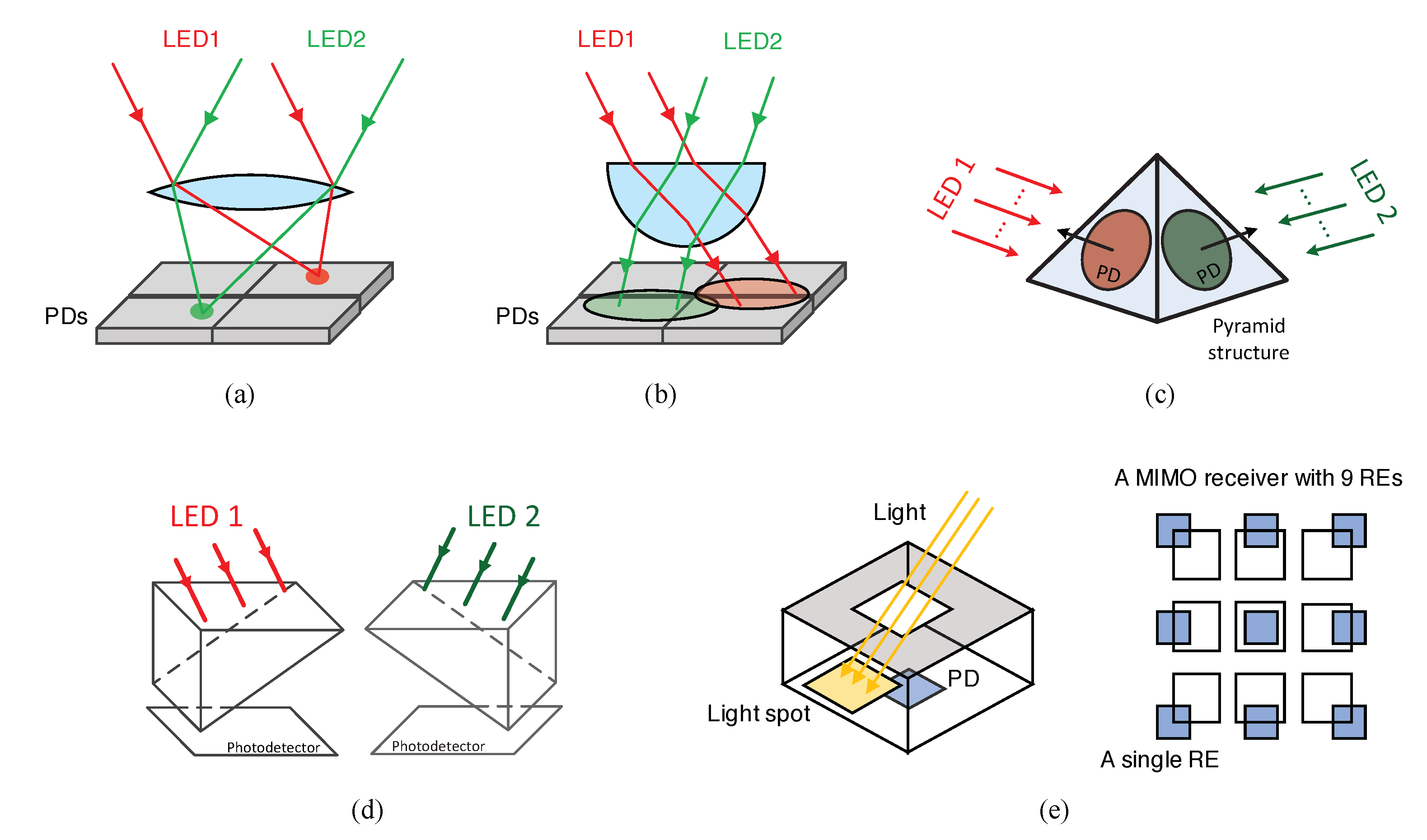Photonics 10 00648 g013