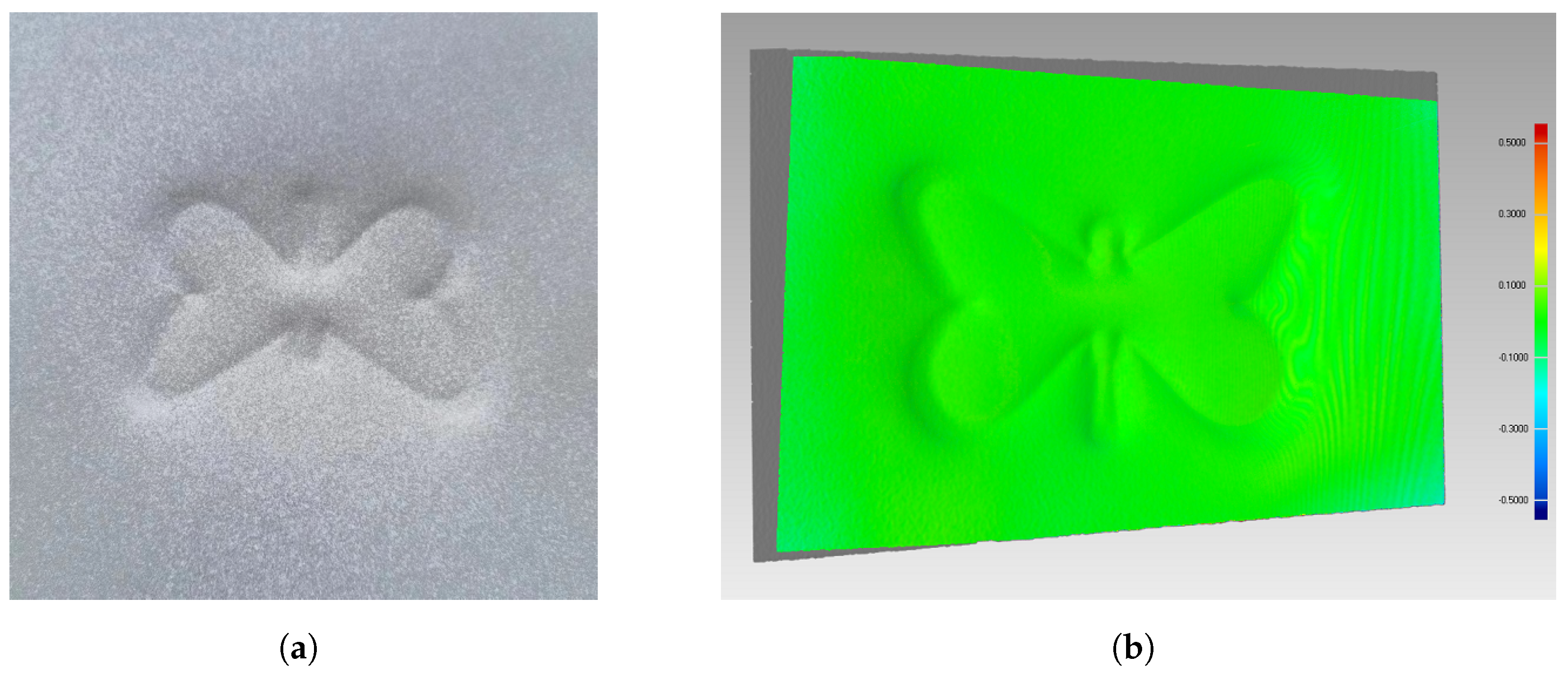 Photonics 10 00695 g013