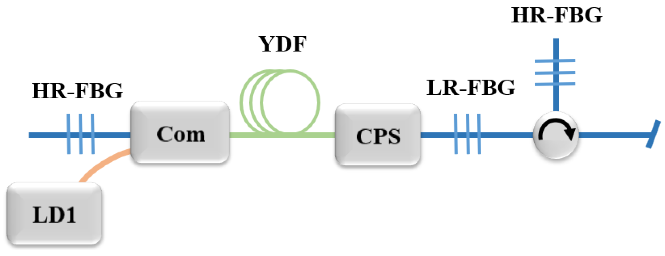 Photonics 10 00851 g002 Photonics 10 00851 g002