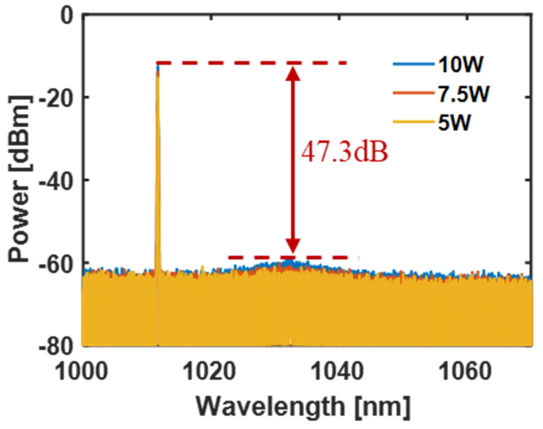 Photonics 10 00851 g006 Photonics 10 00851 g006
