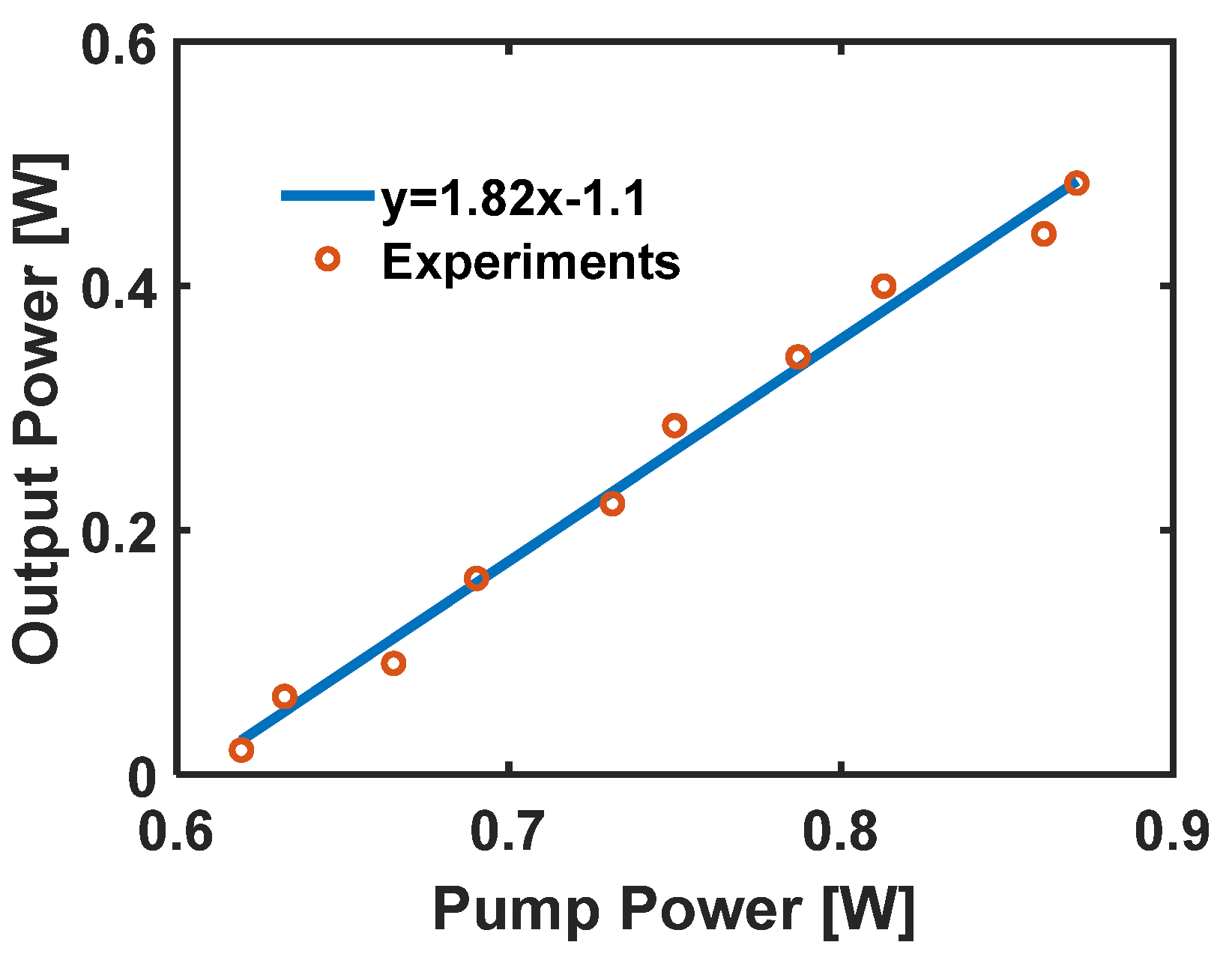 Photonics 10 00851 g010 Photonics 10 00851 g010