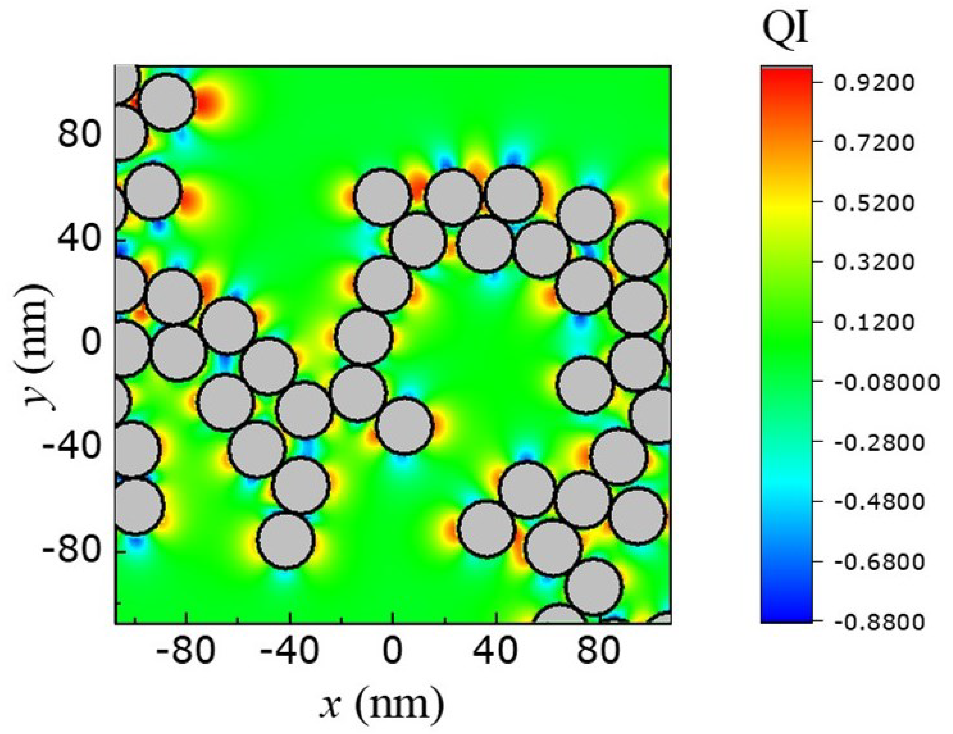 Photonics 10 00898 g004 Photonics 10 00898 g004