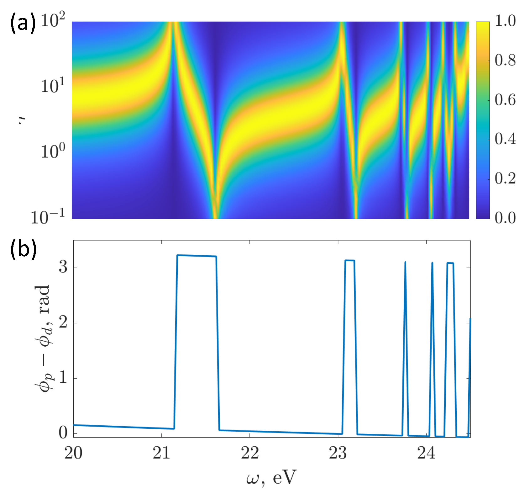 Photonics 10 01069 g004