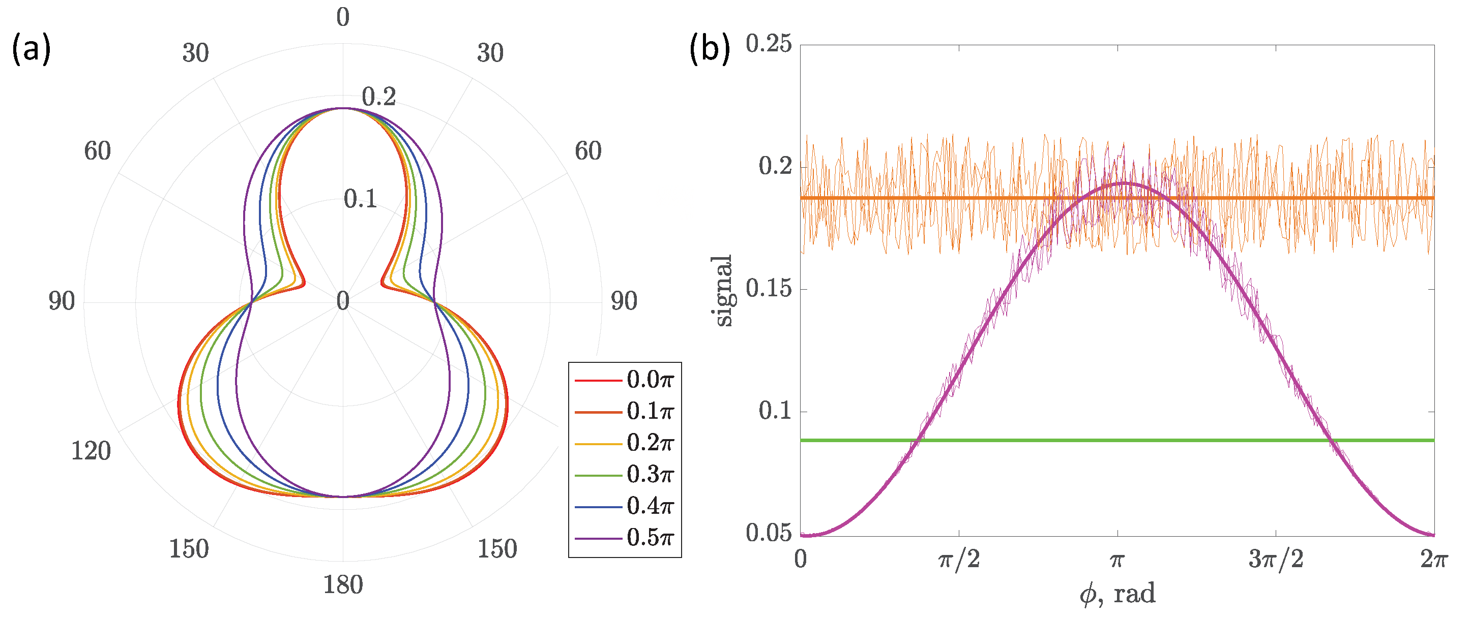 Photonics 10 01069 g005