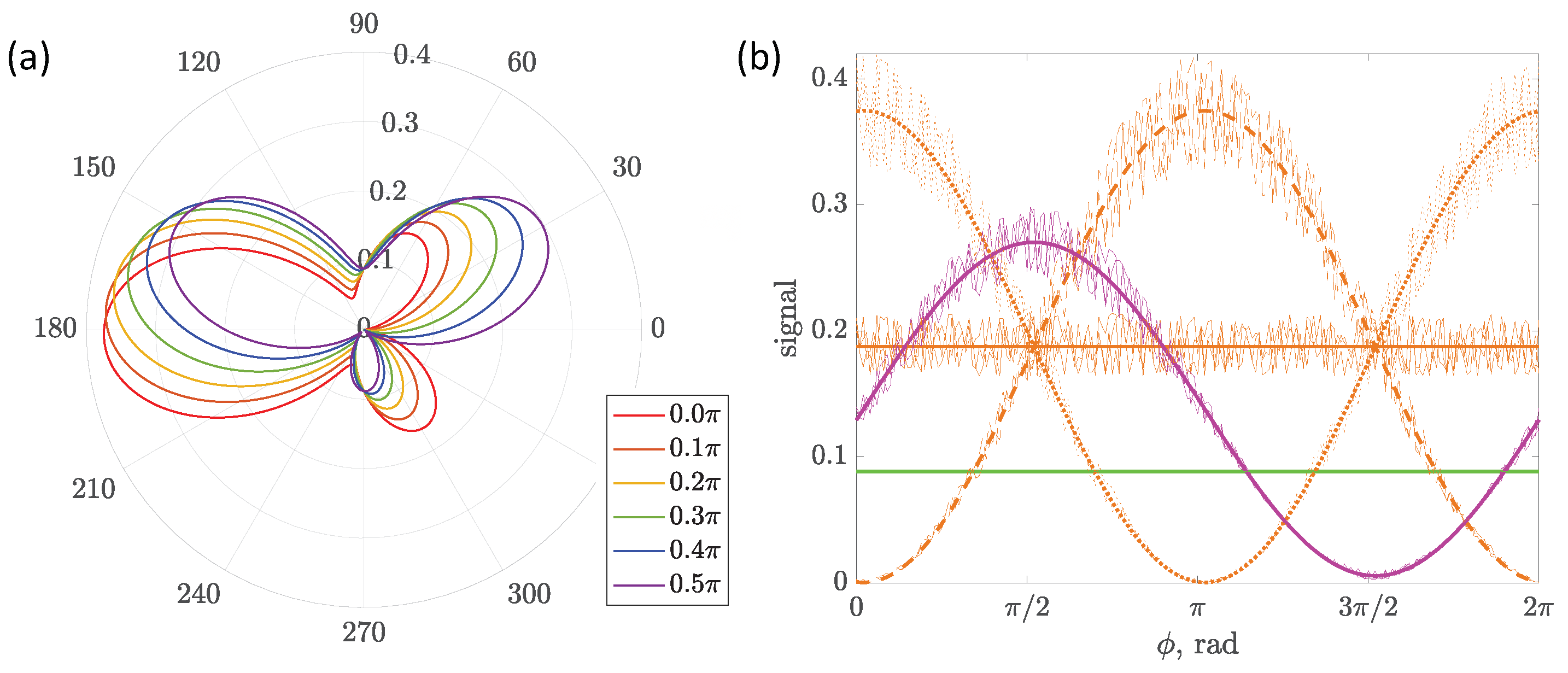 Photonics 10 01069 g006