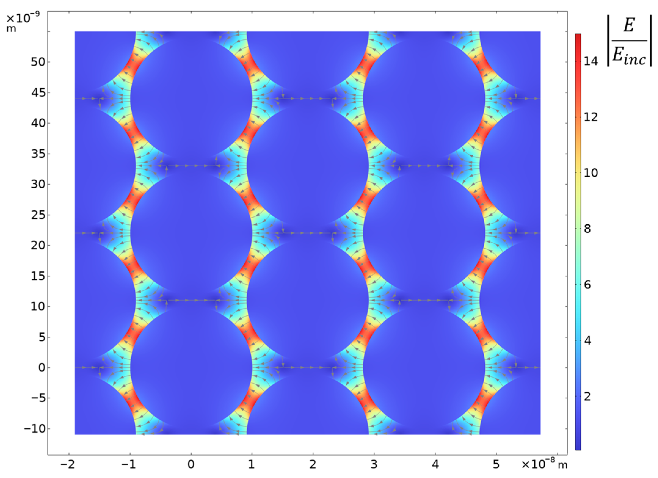 Photonics 10 01088 g007
