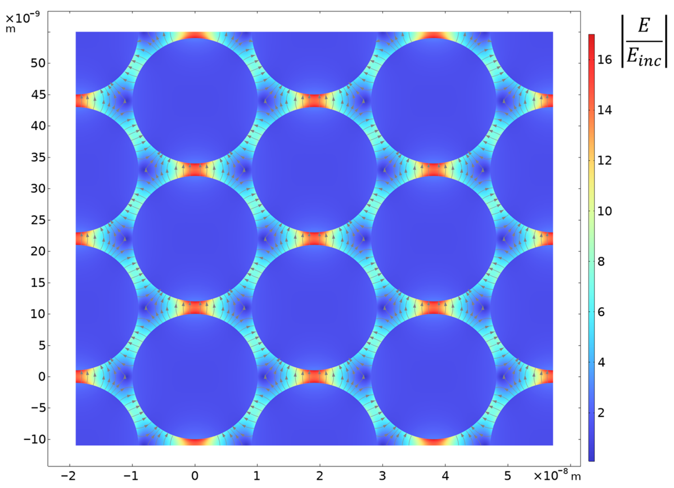 Photonics 10 01088 g010