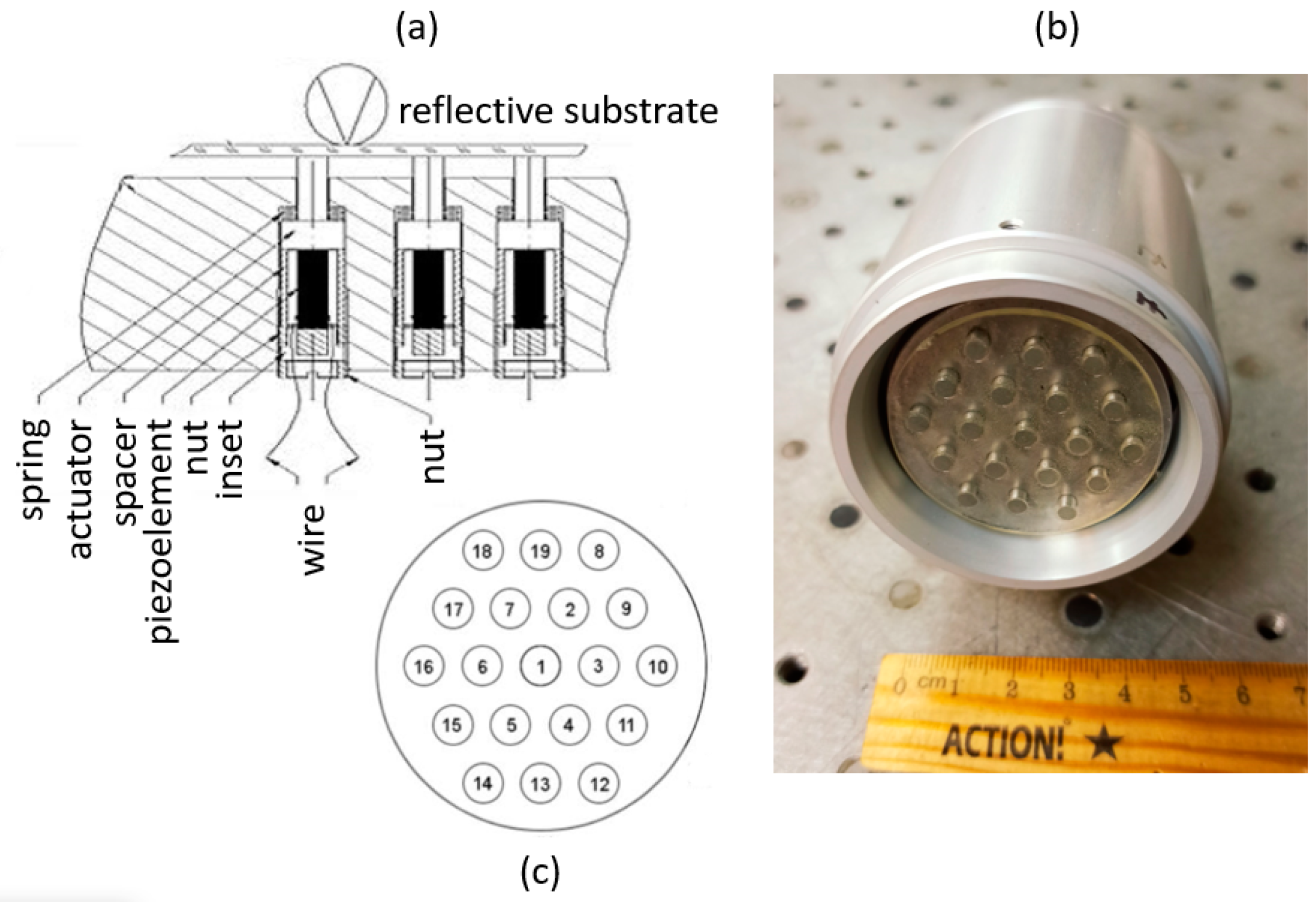 Photonics 10 01147 g002