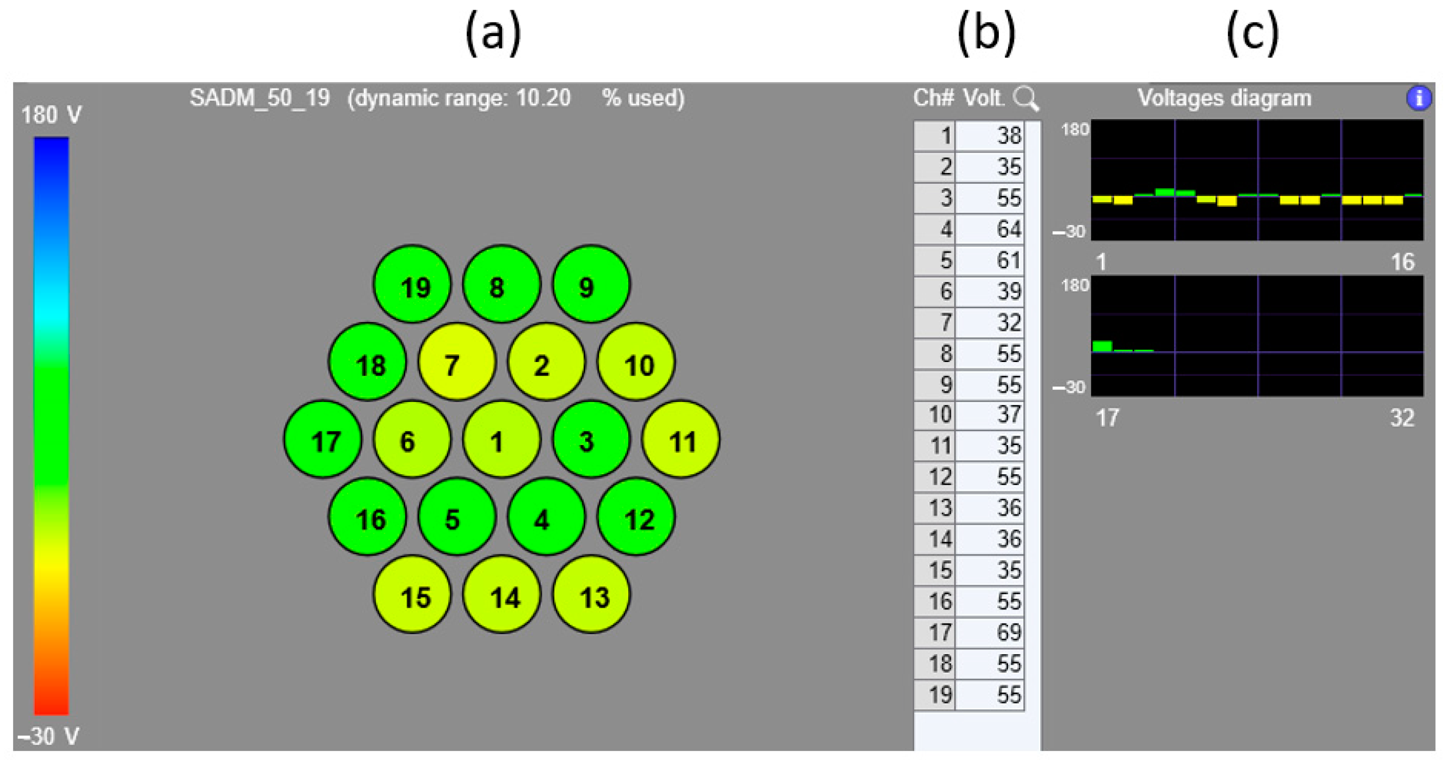 Photonics 10 01147 g005