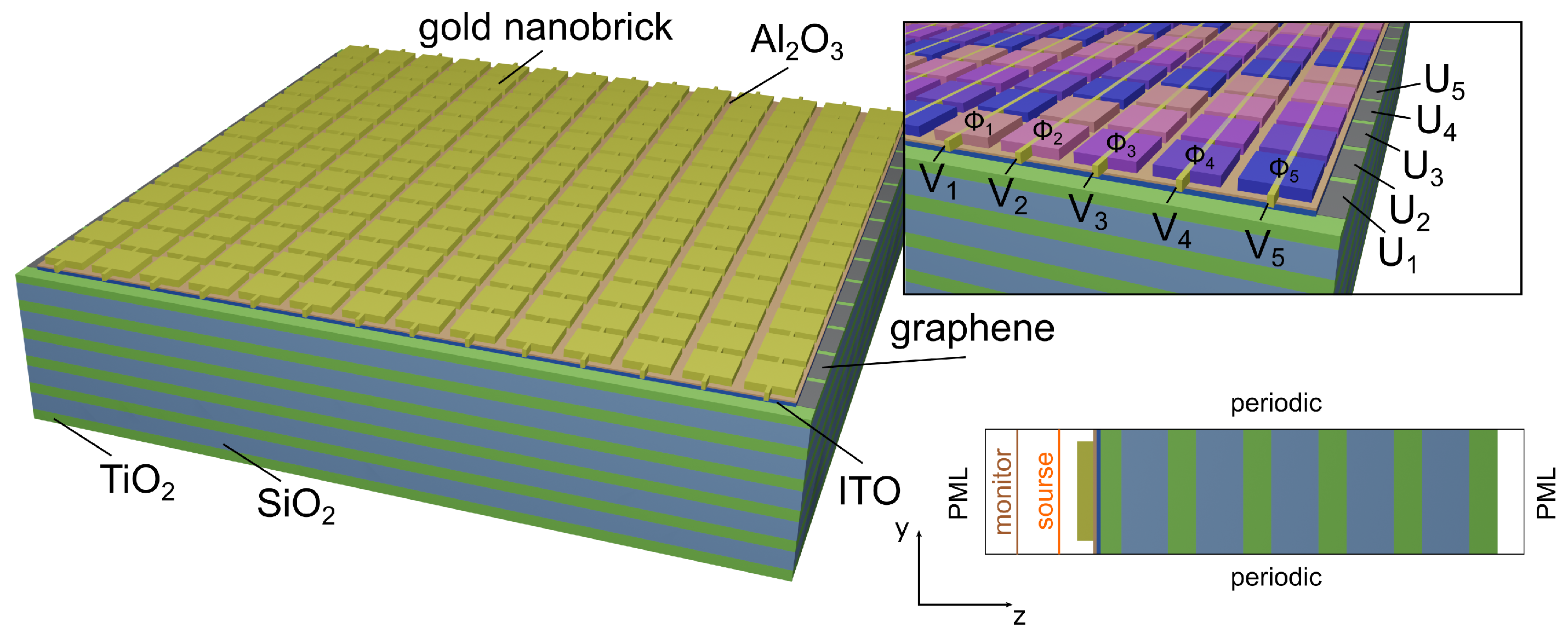 Photonics 10 01151 g001