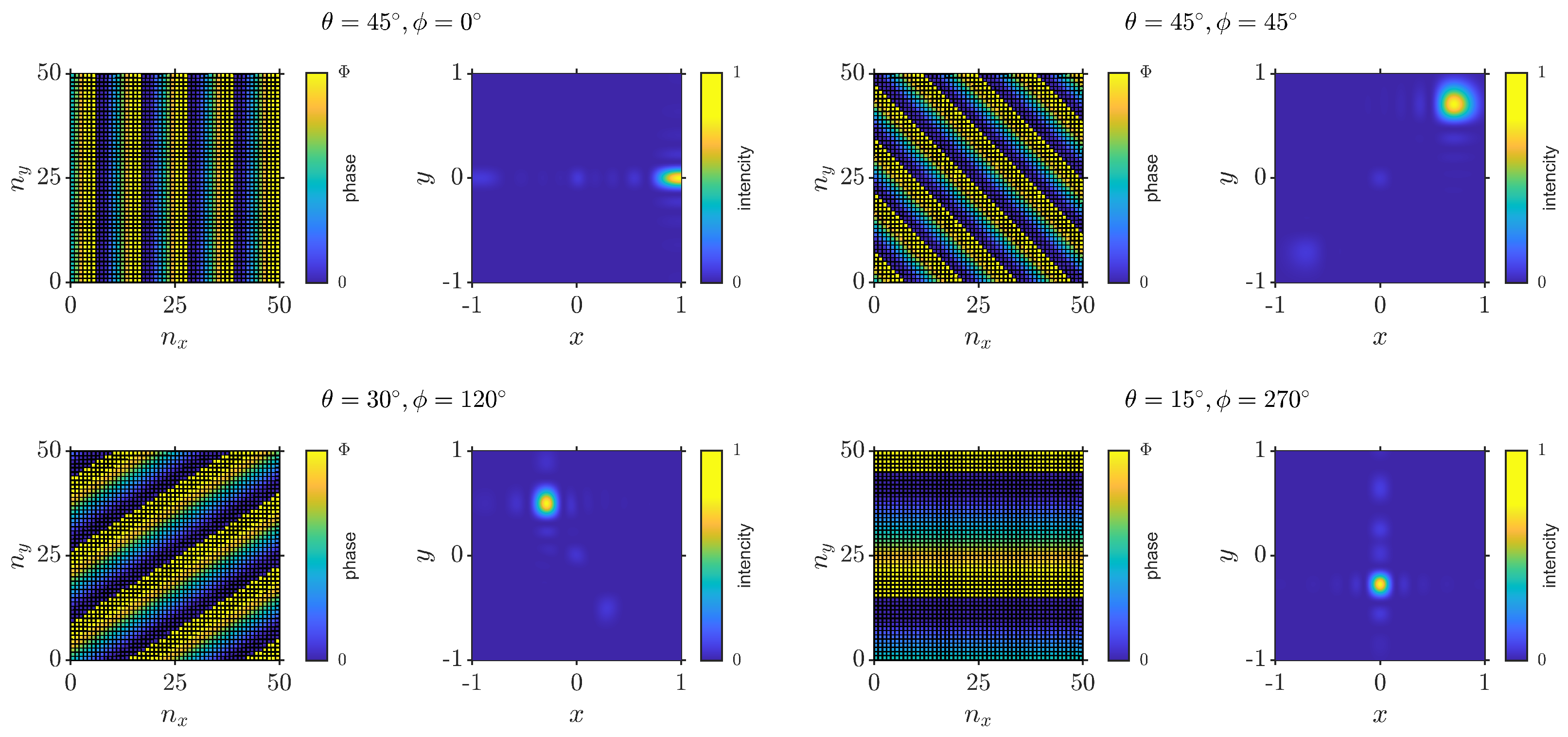 Photonics 10 01151 g003