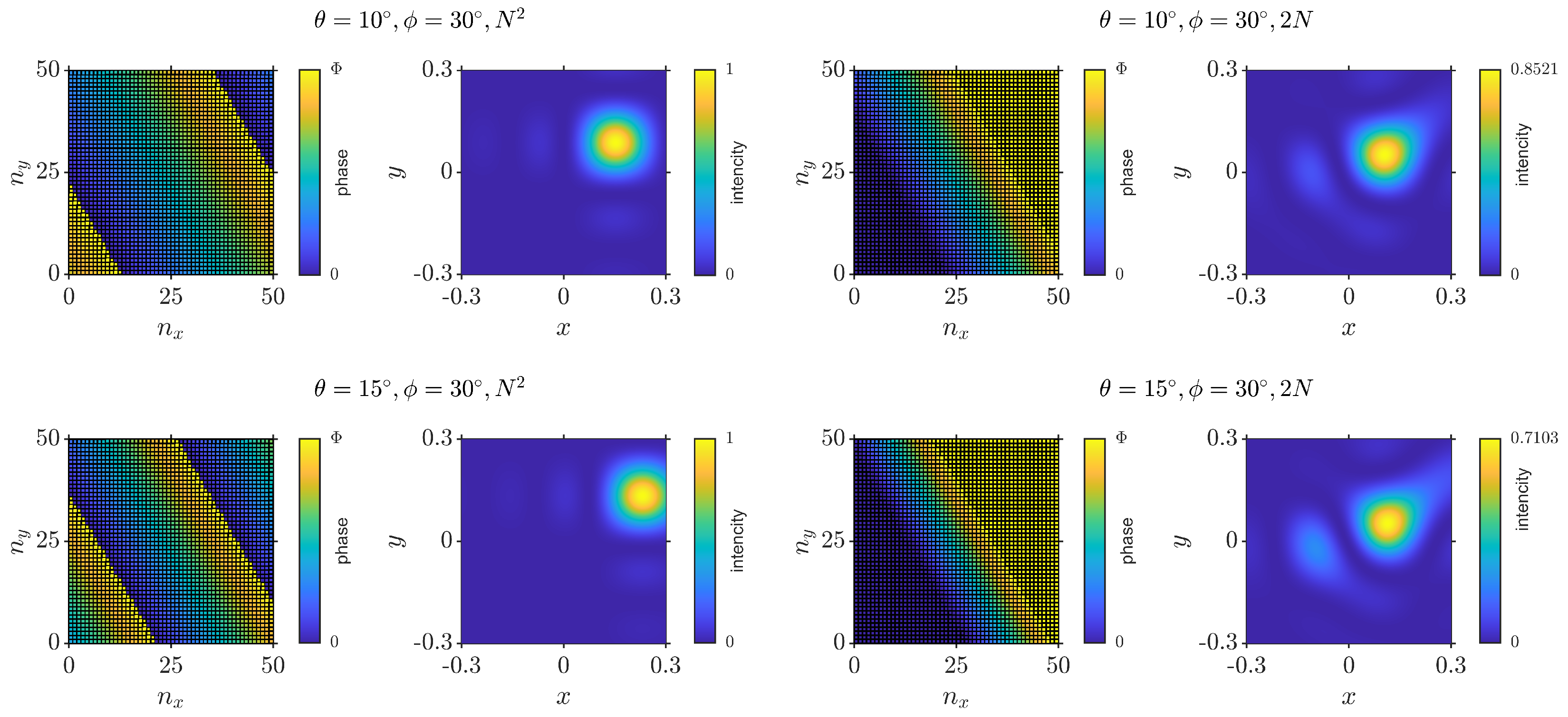 Photonics 10 01151 g004