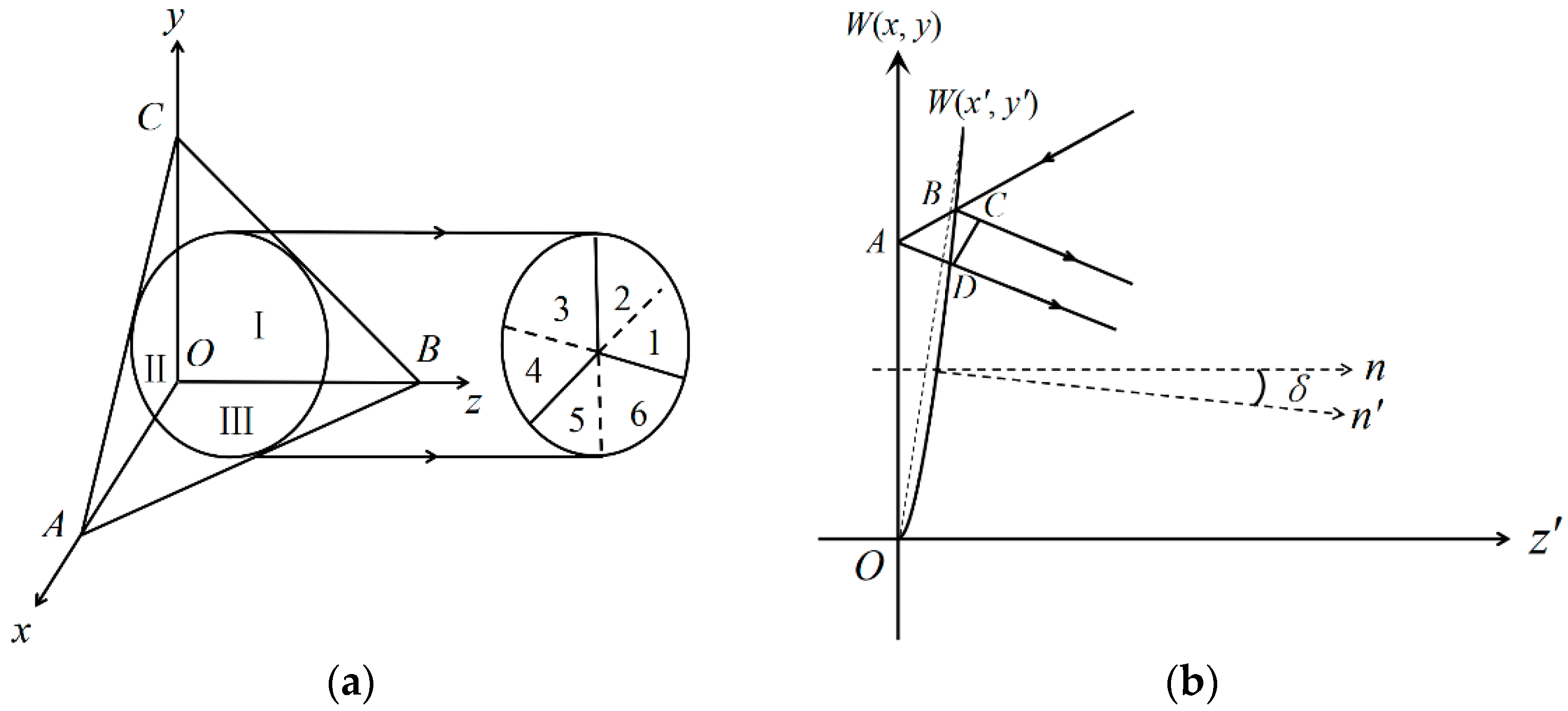Photonics 10 01176 g002