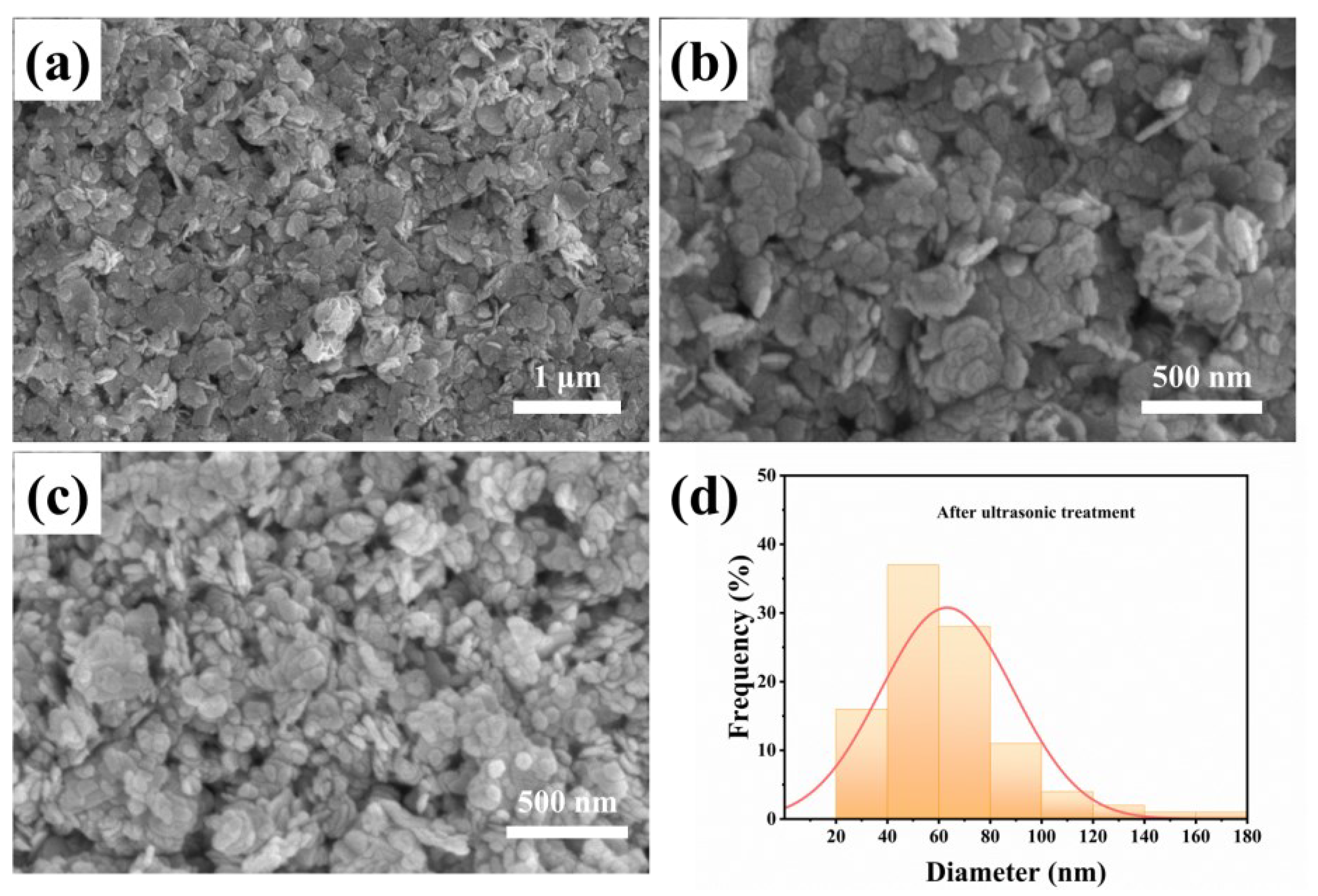 Photonics 10 01187 g006