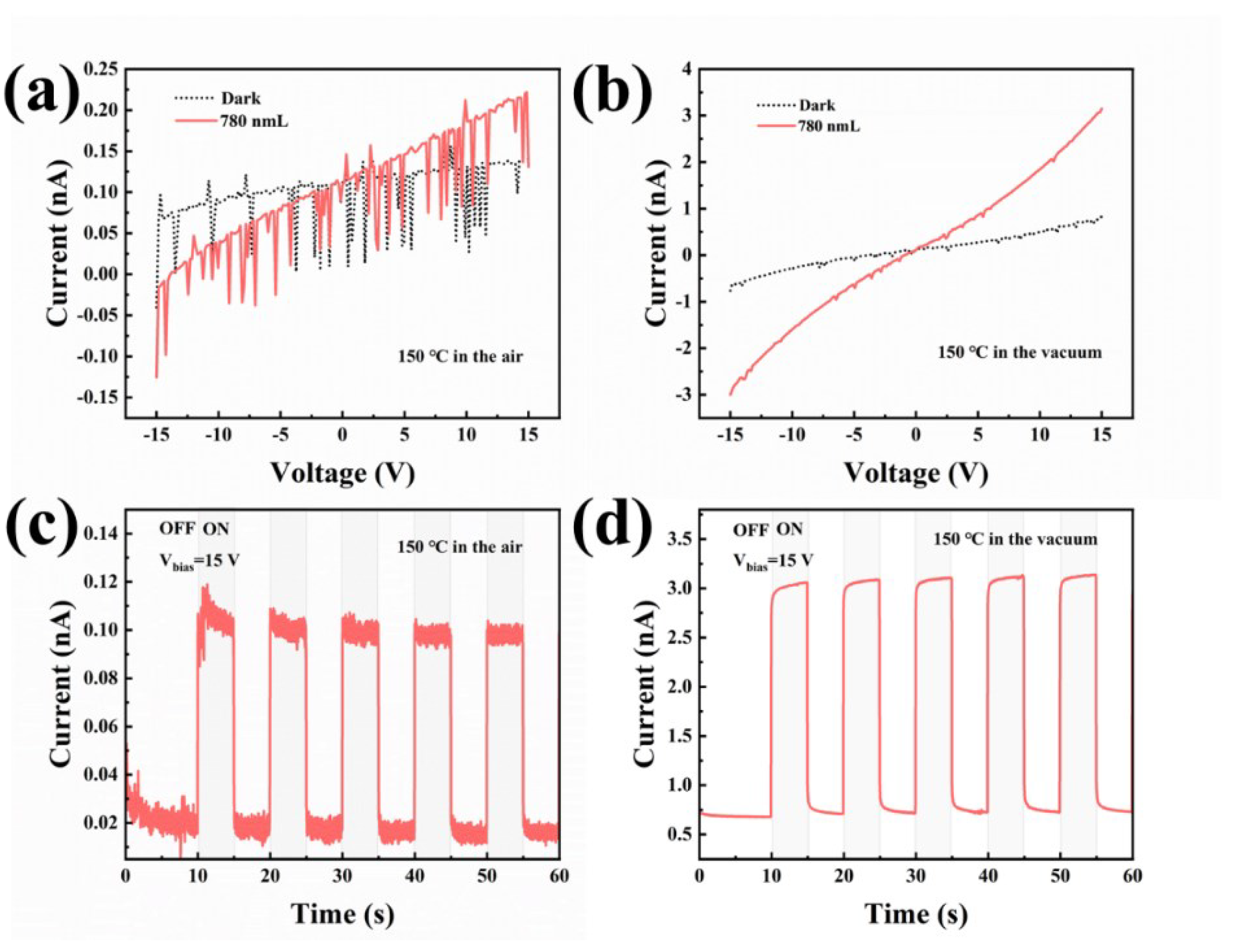 Photonics 10 01187 g009