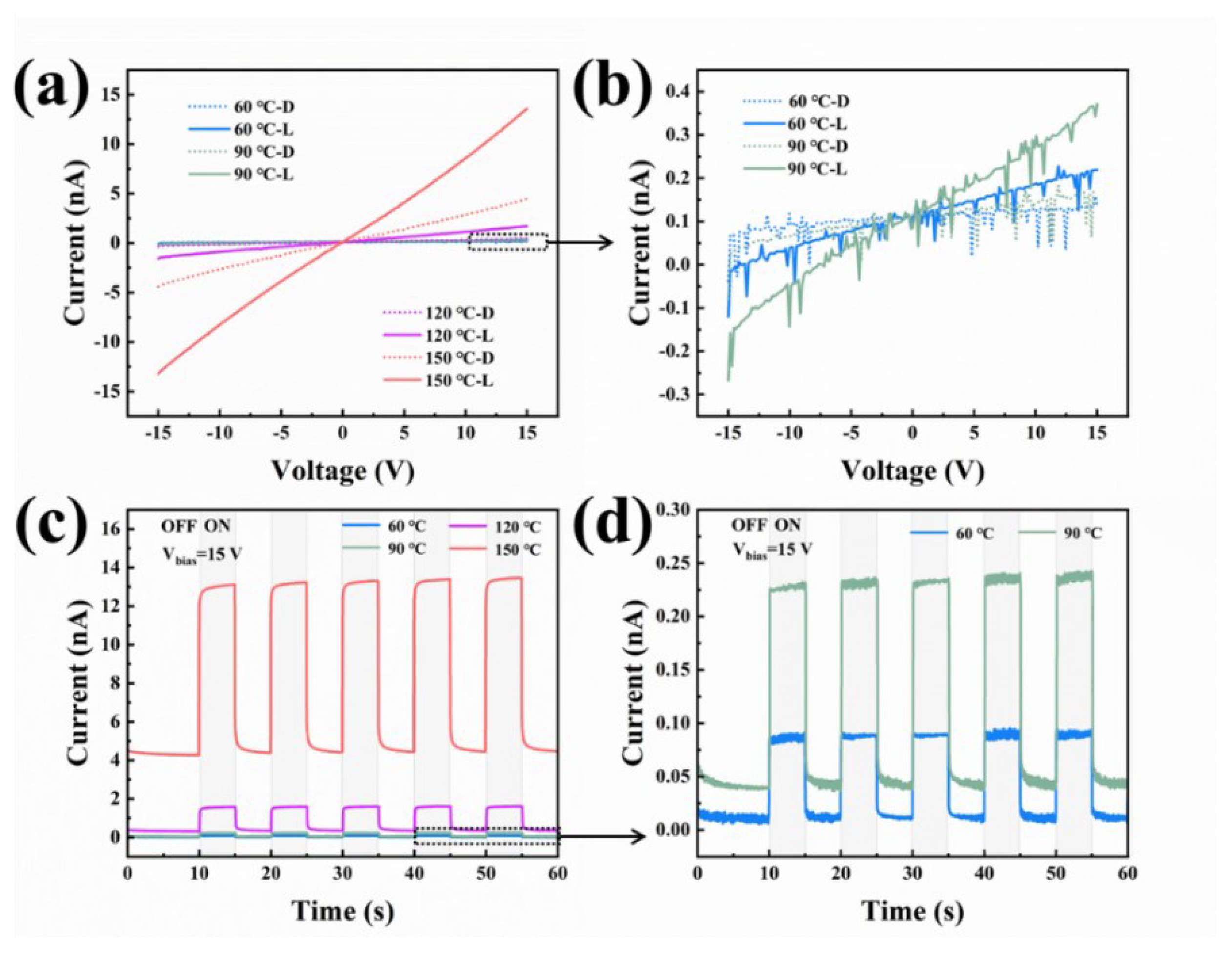 Photonics 10 01187 g010