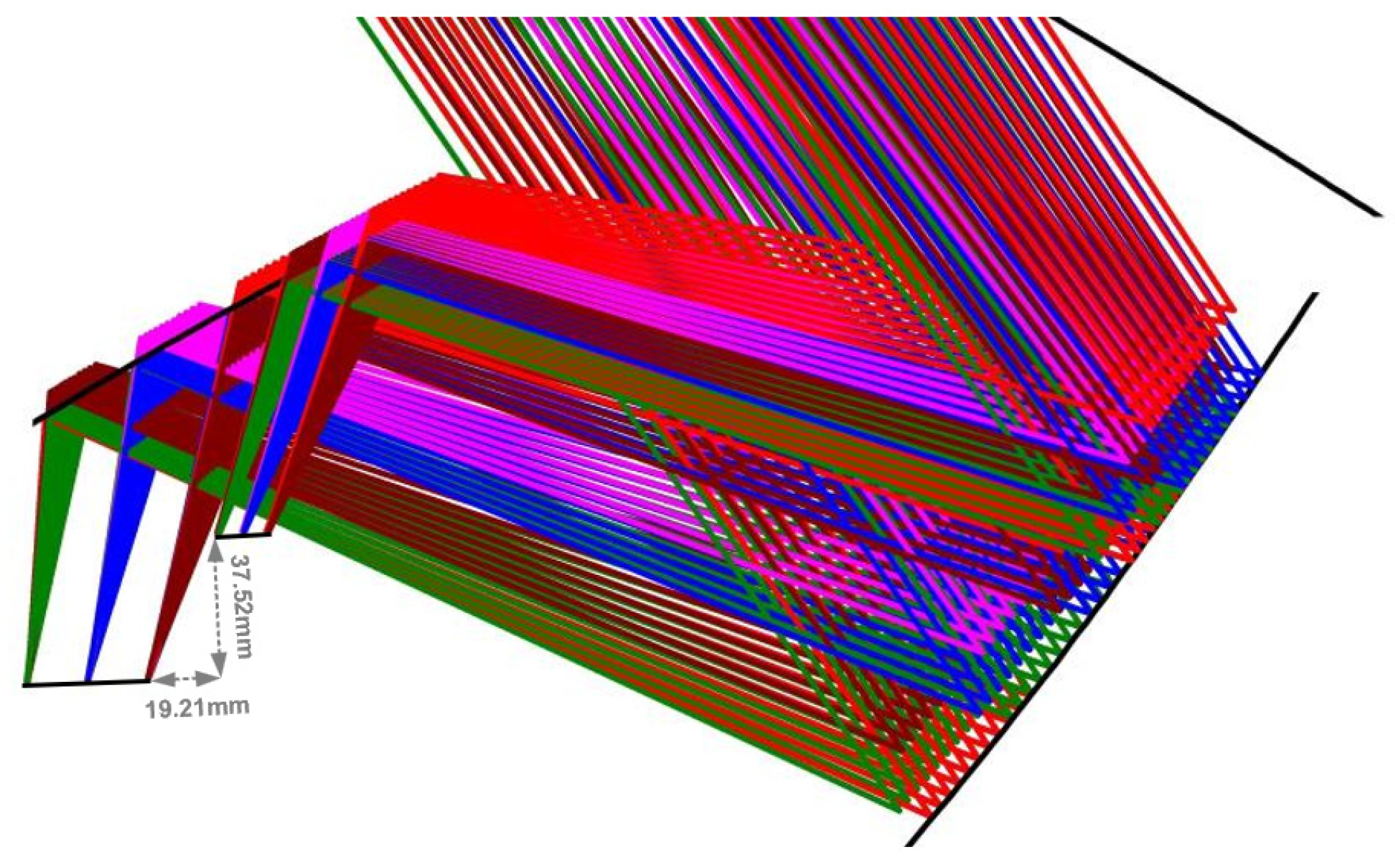 Photonics 10 01192 g007