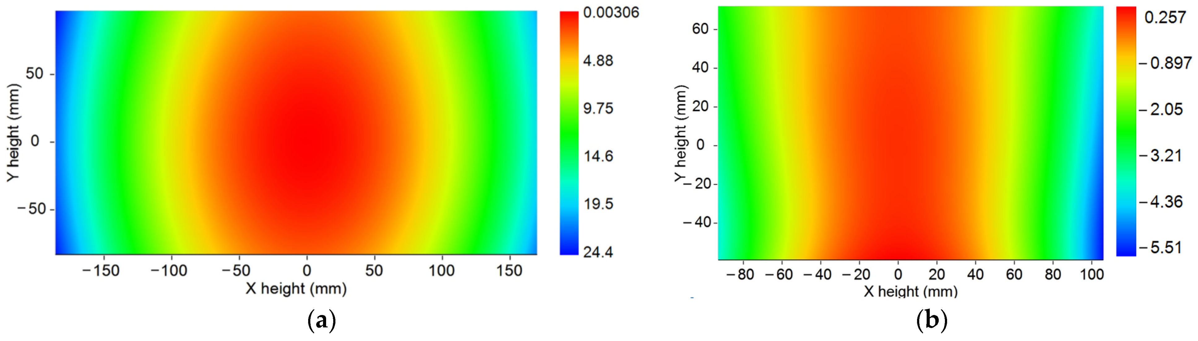 Photonics 10 01192 g009