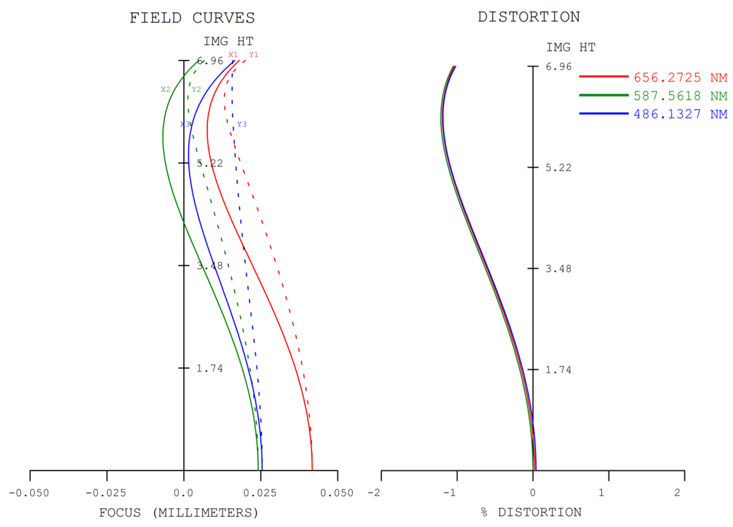 Photonics 10 01192 g015
