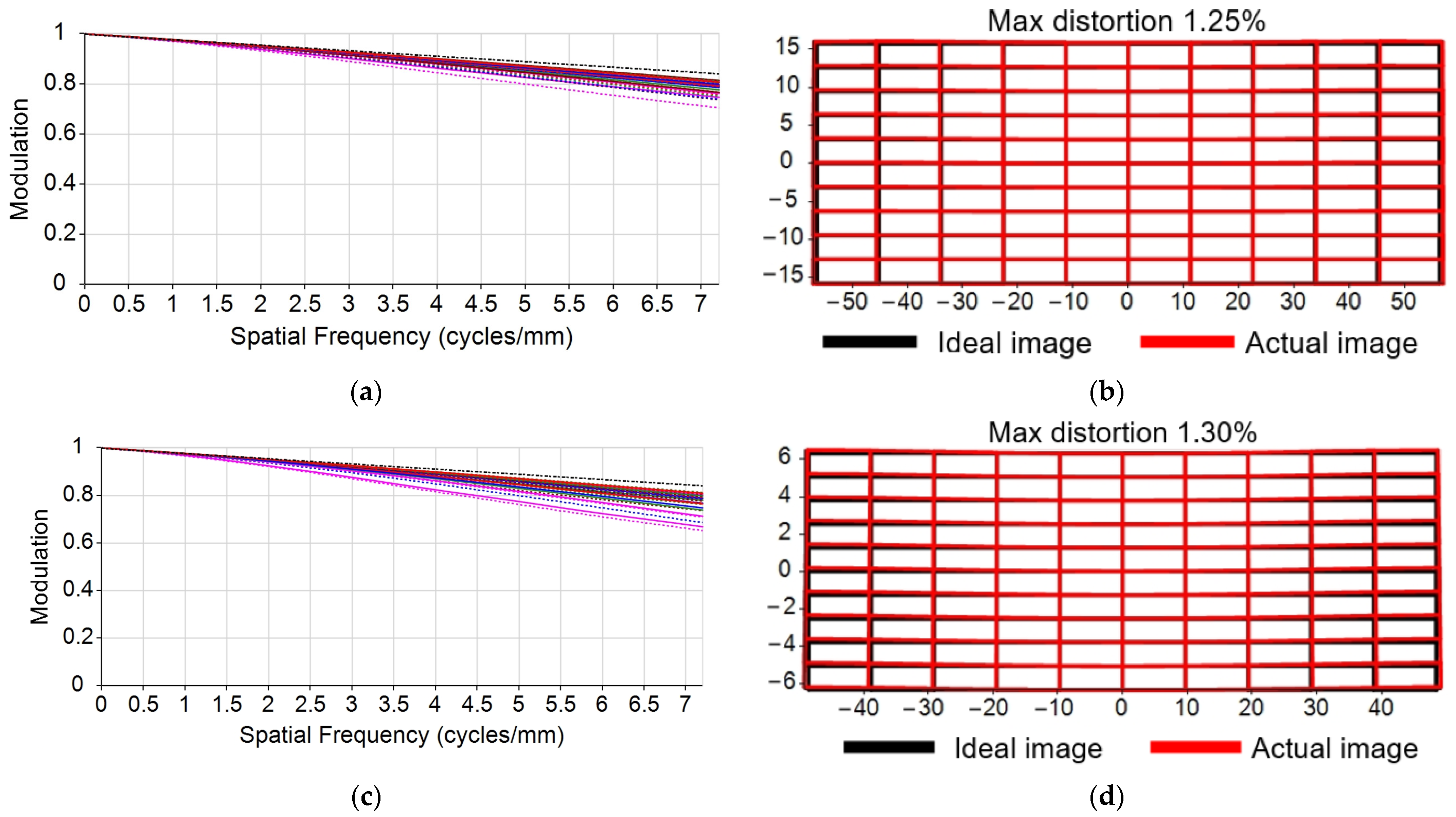 Photonics 10 01192 g018