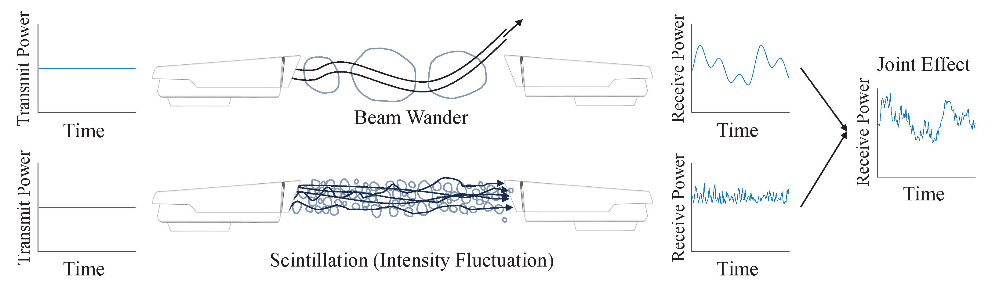 Photonics 10 01210 g008