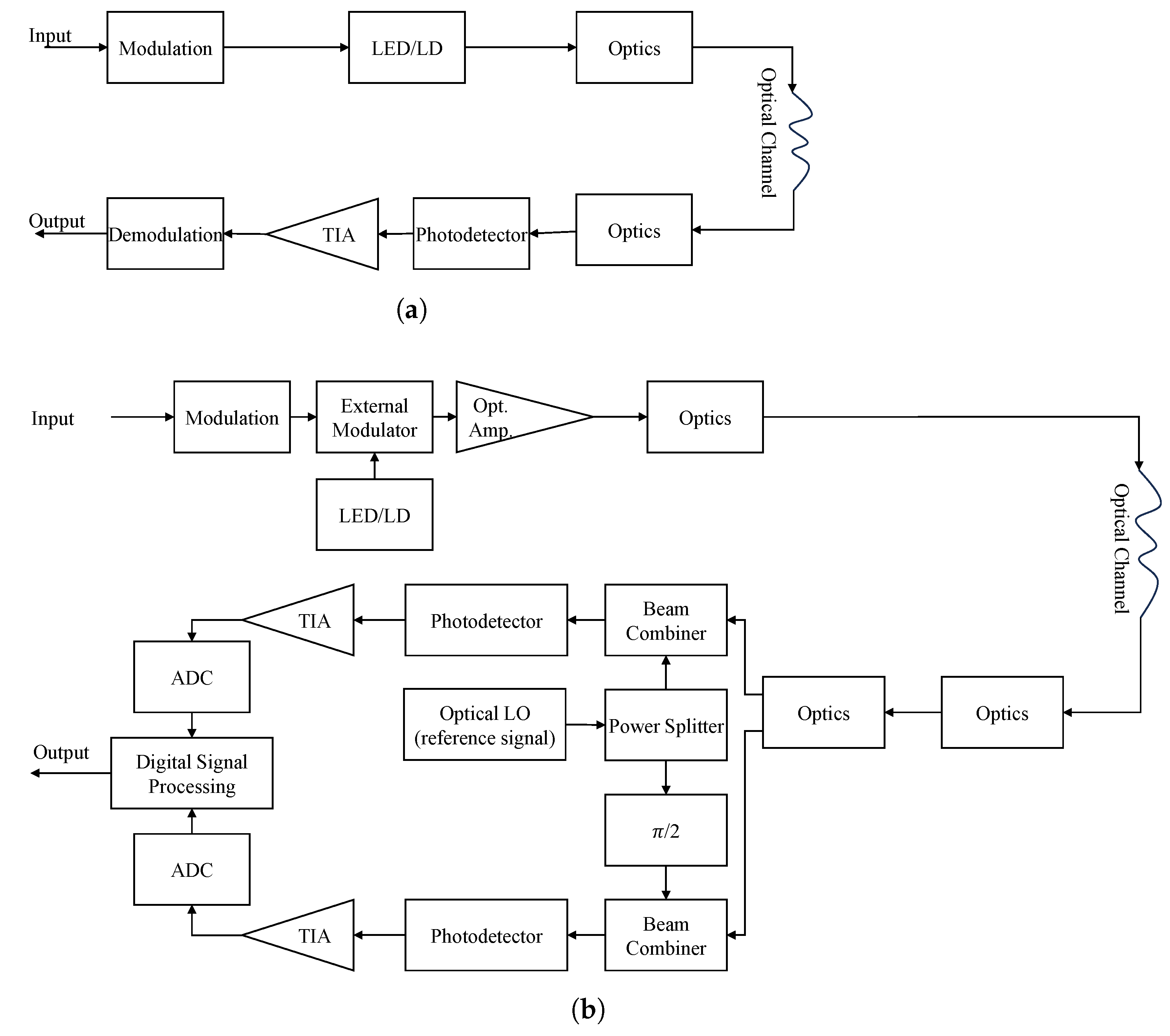 Photonics 10 01210 g013