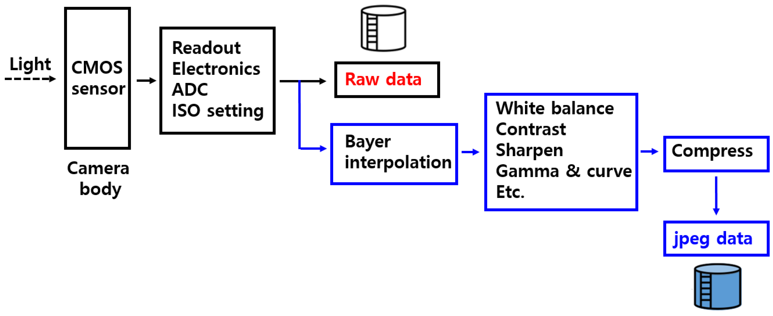 Photonics 10 01216 g002