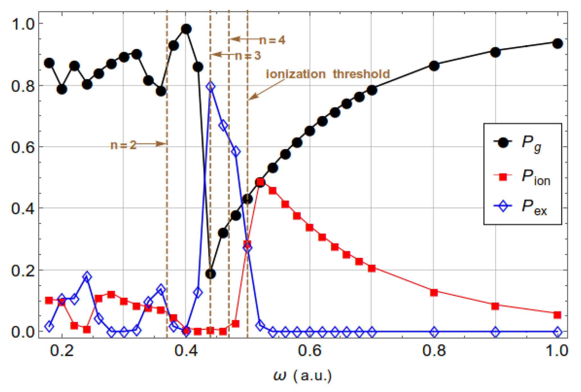 Photonics 10 01290 g001