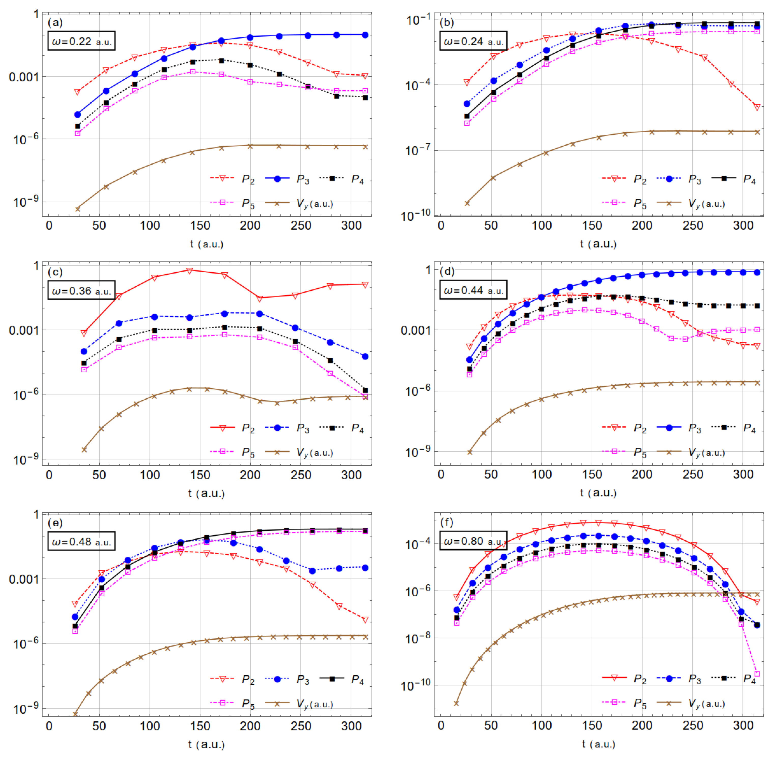 Photonics 10 01290 g002