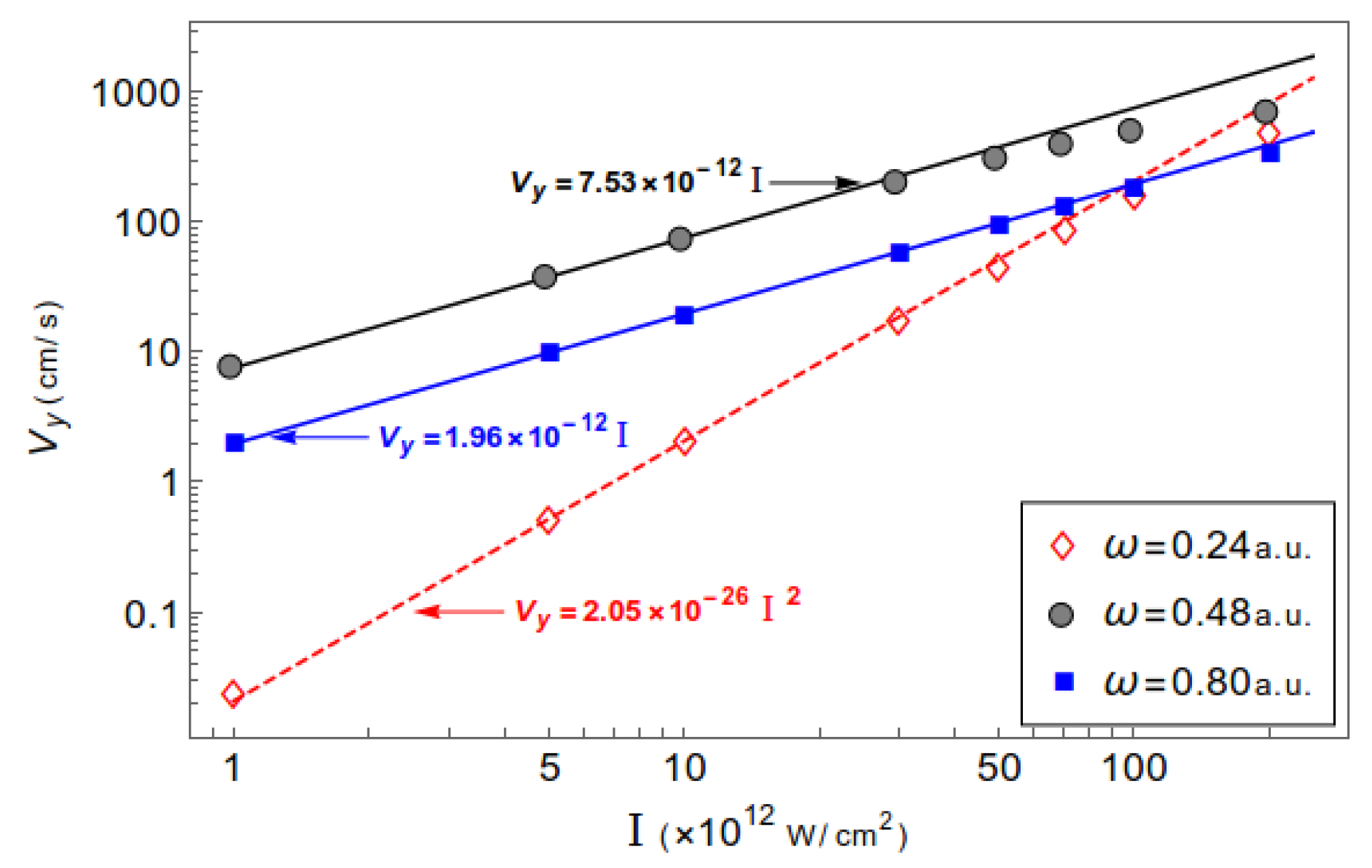 Photonics 10 01290 g004