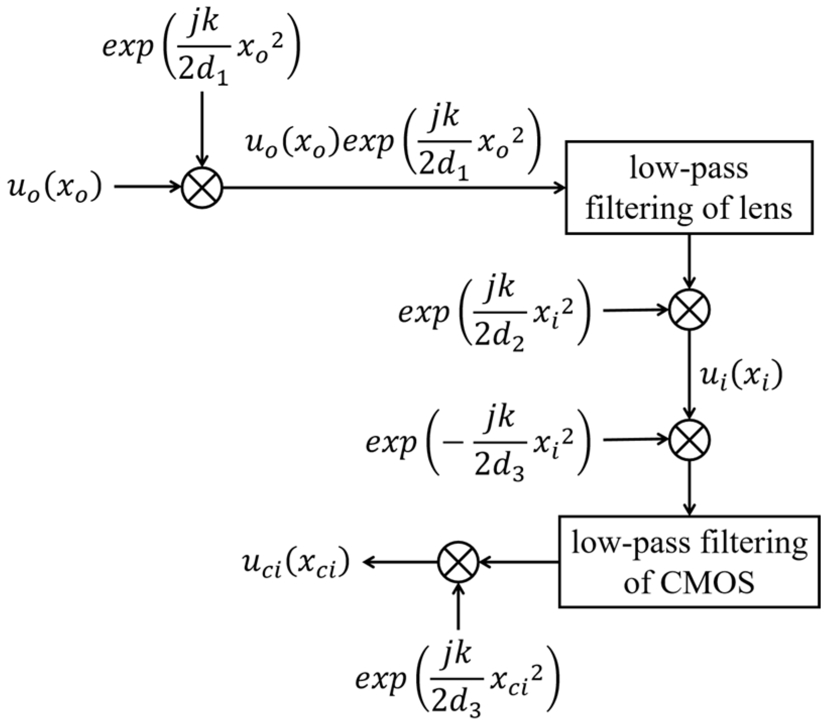 Photonics 10 01350 g008