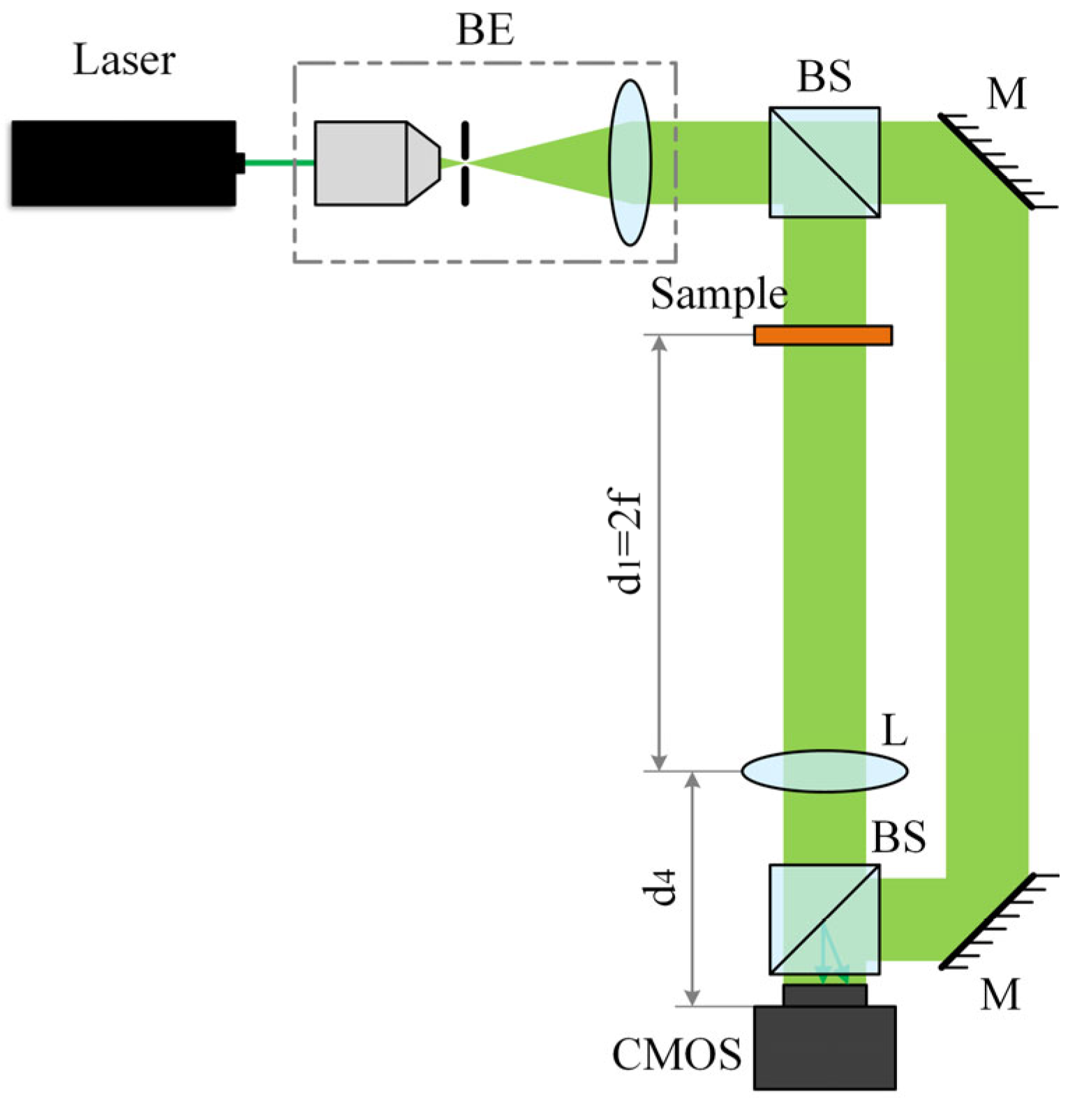 Photonics 10 01350 g010