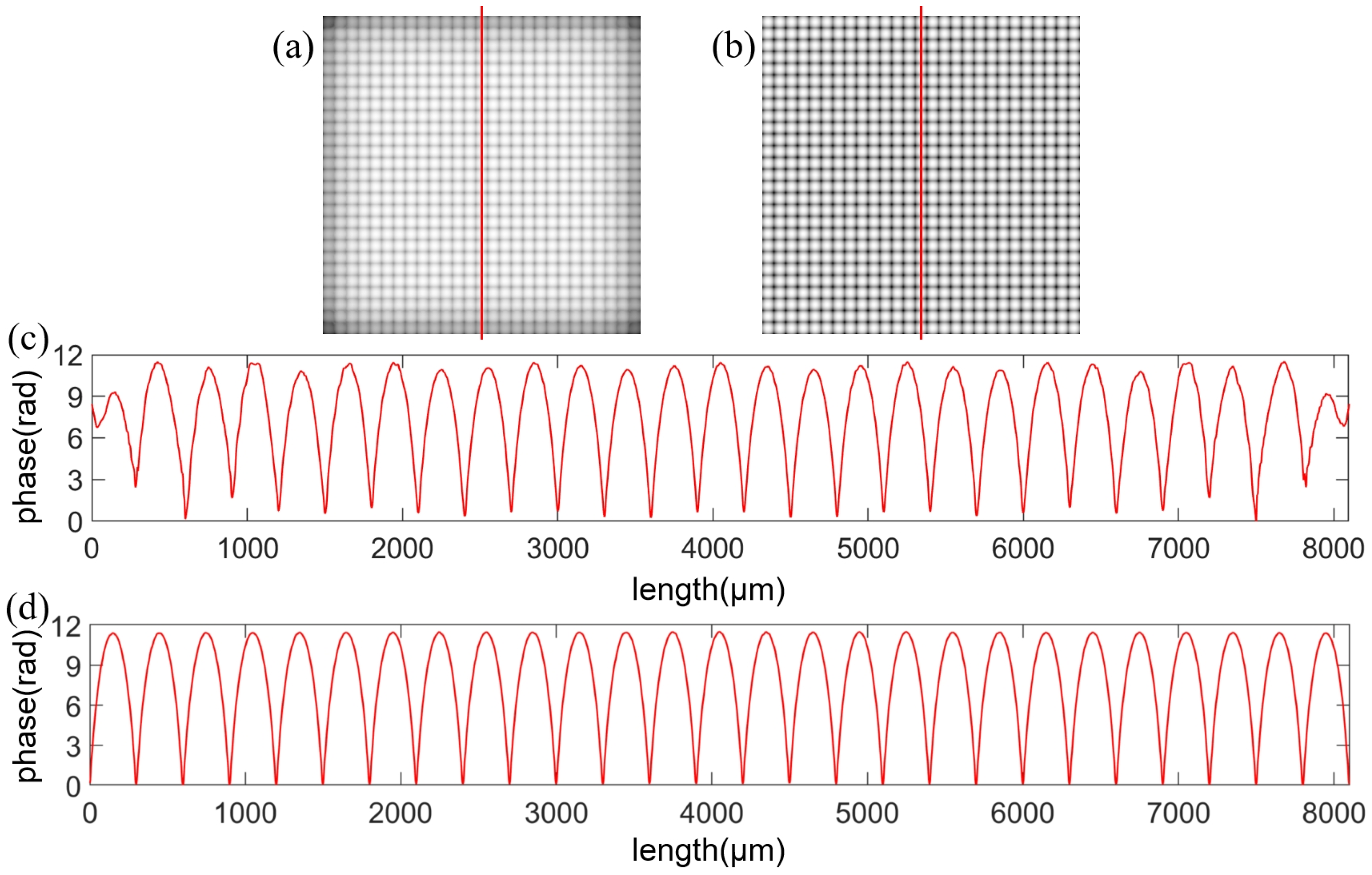 Photonics 10 01350 g012