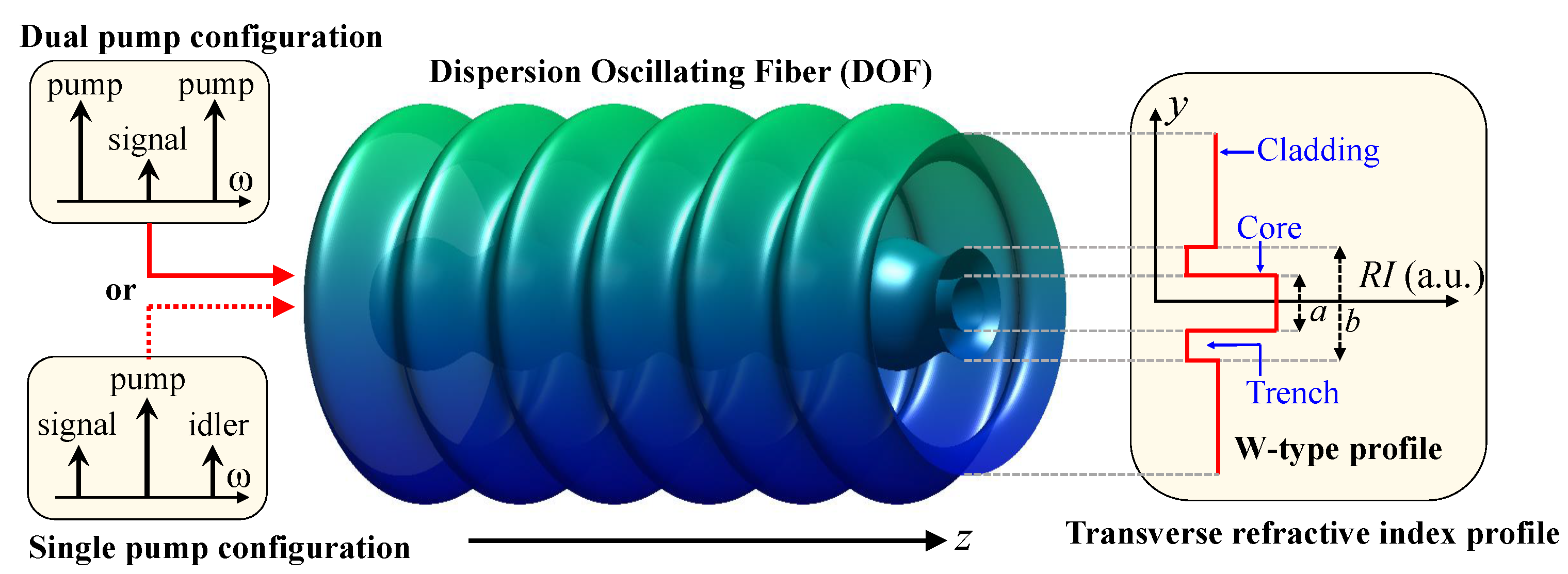 Photonics 11 00003 g001