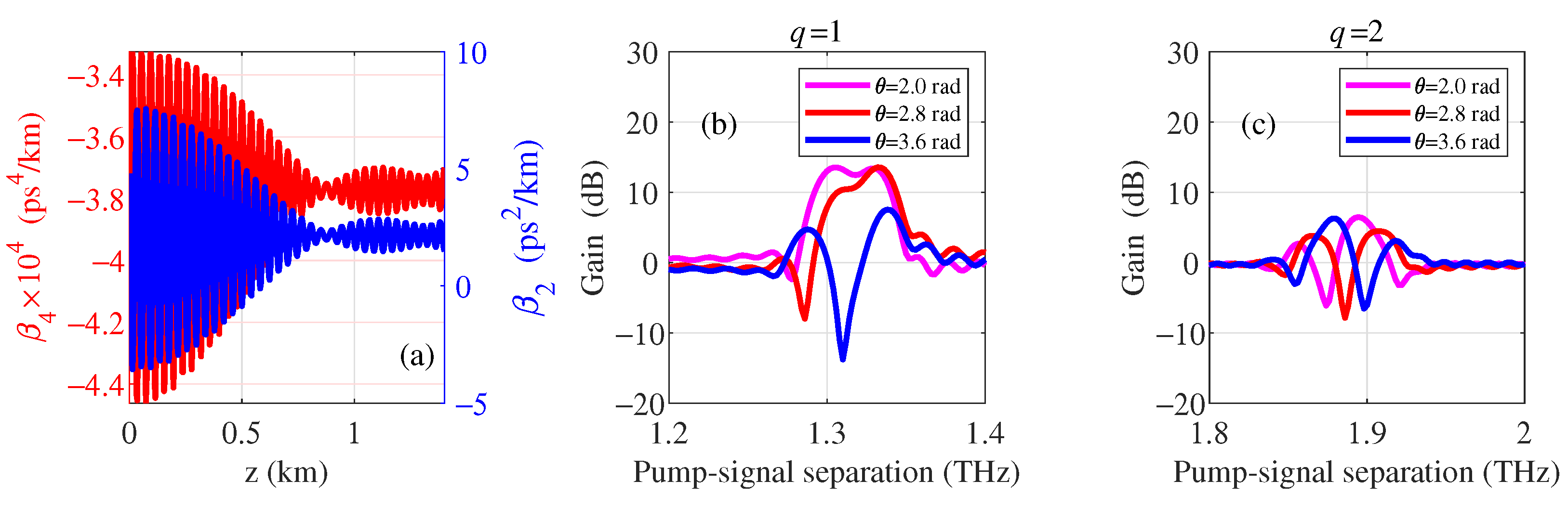 Photonics 11 00003 g006
