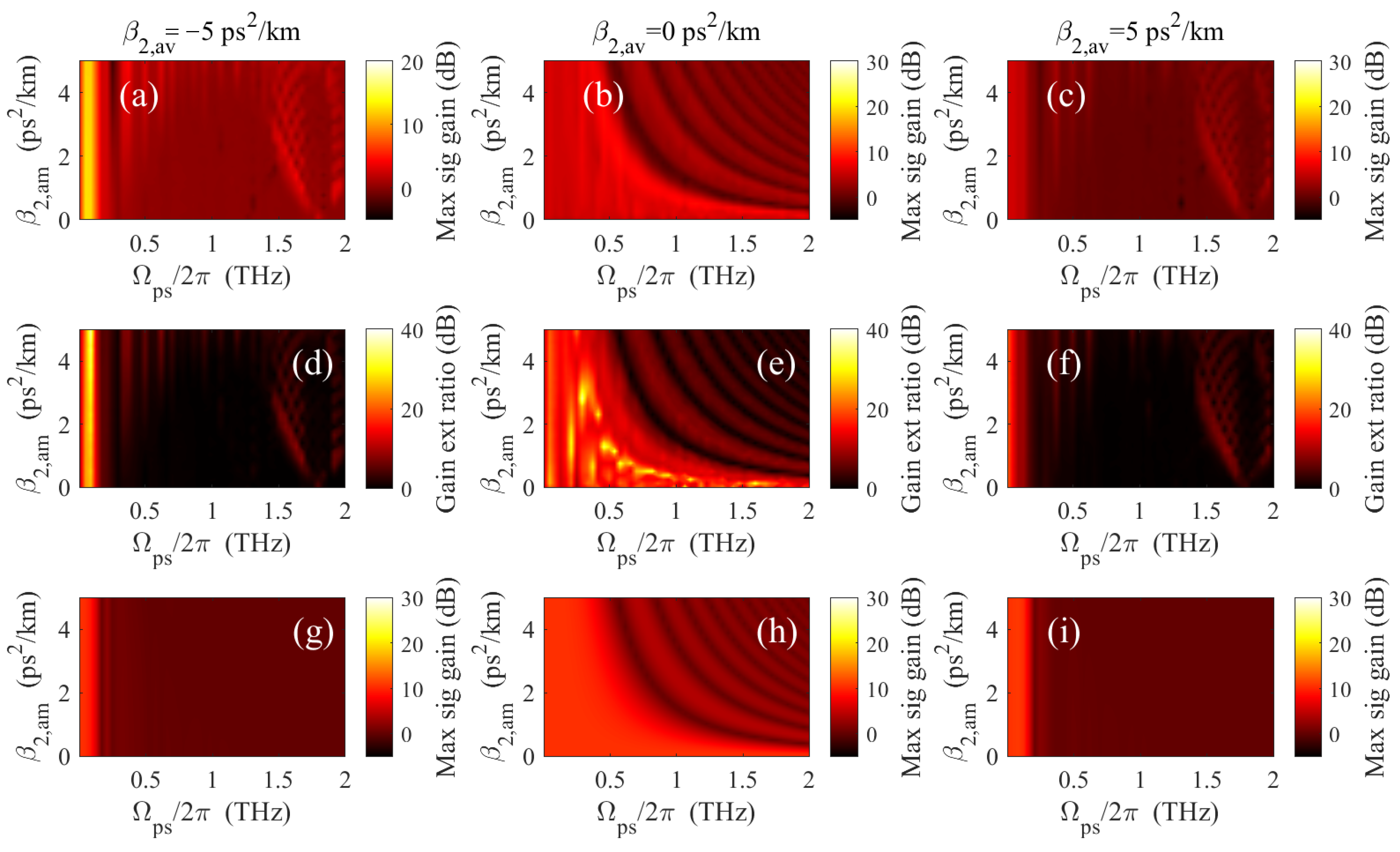 Photonics 11 00003 g009