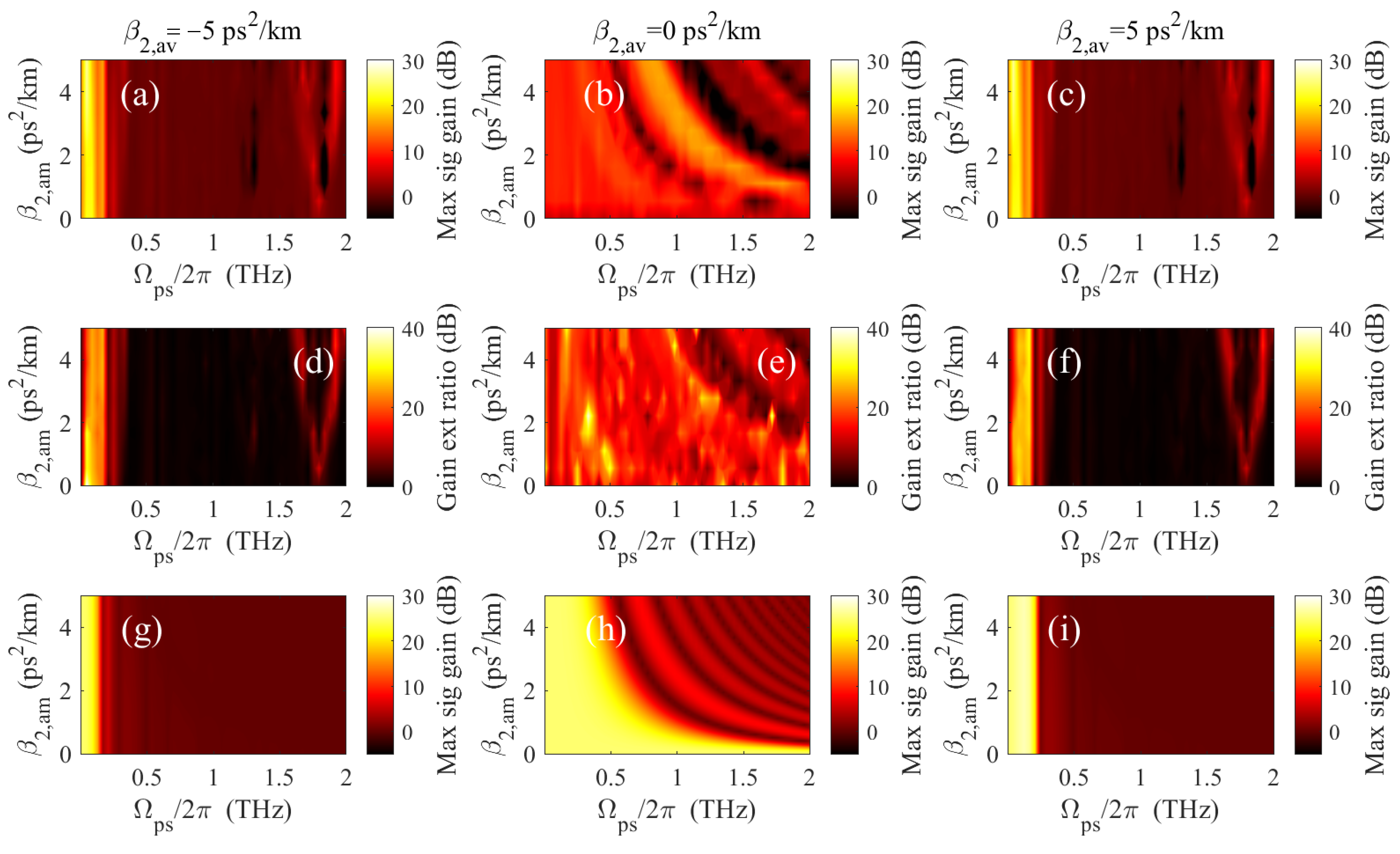 Photonics 11 00003 g010