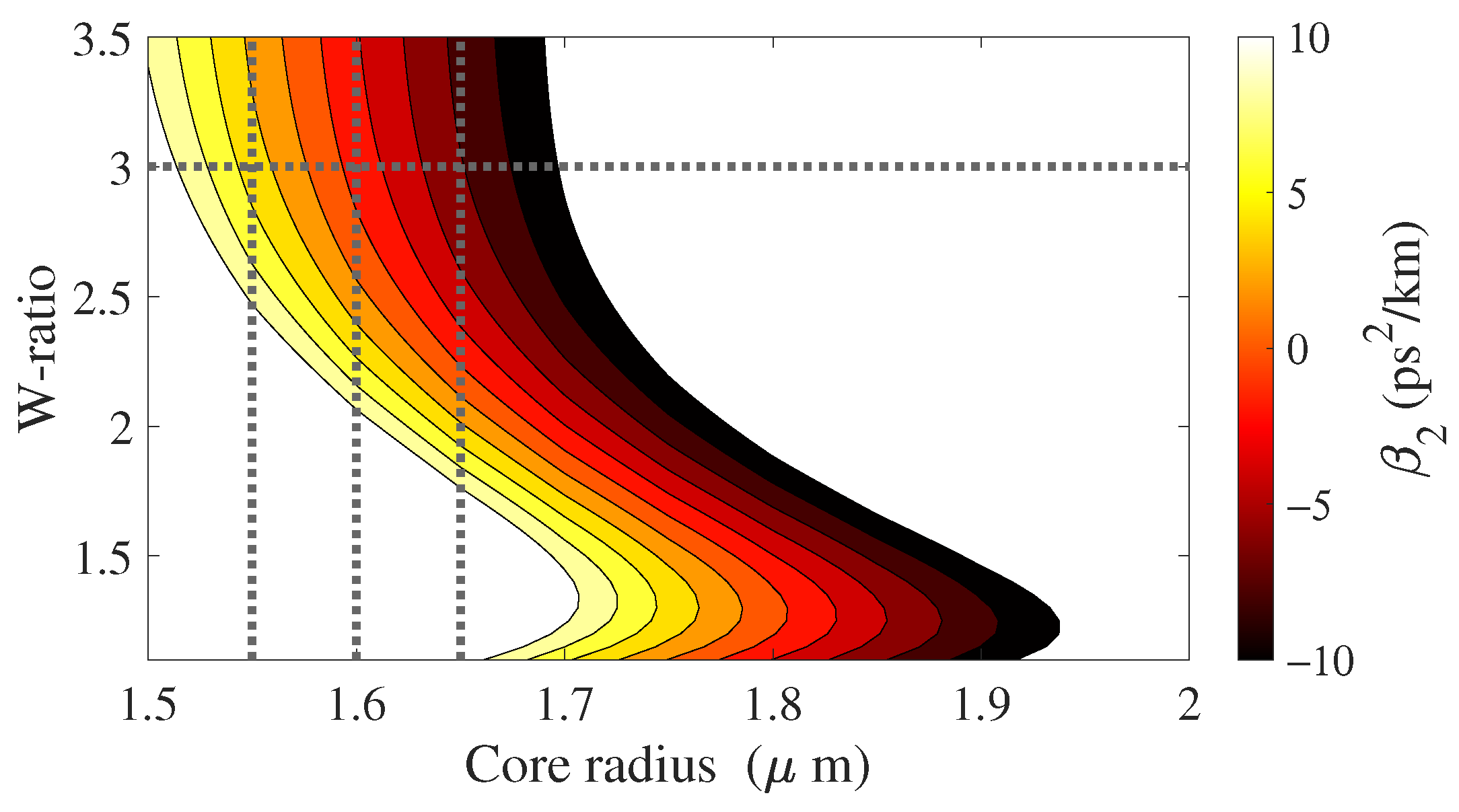 Photonics 11 00003 g011