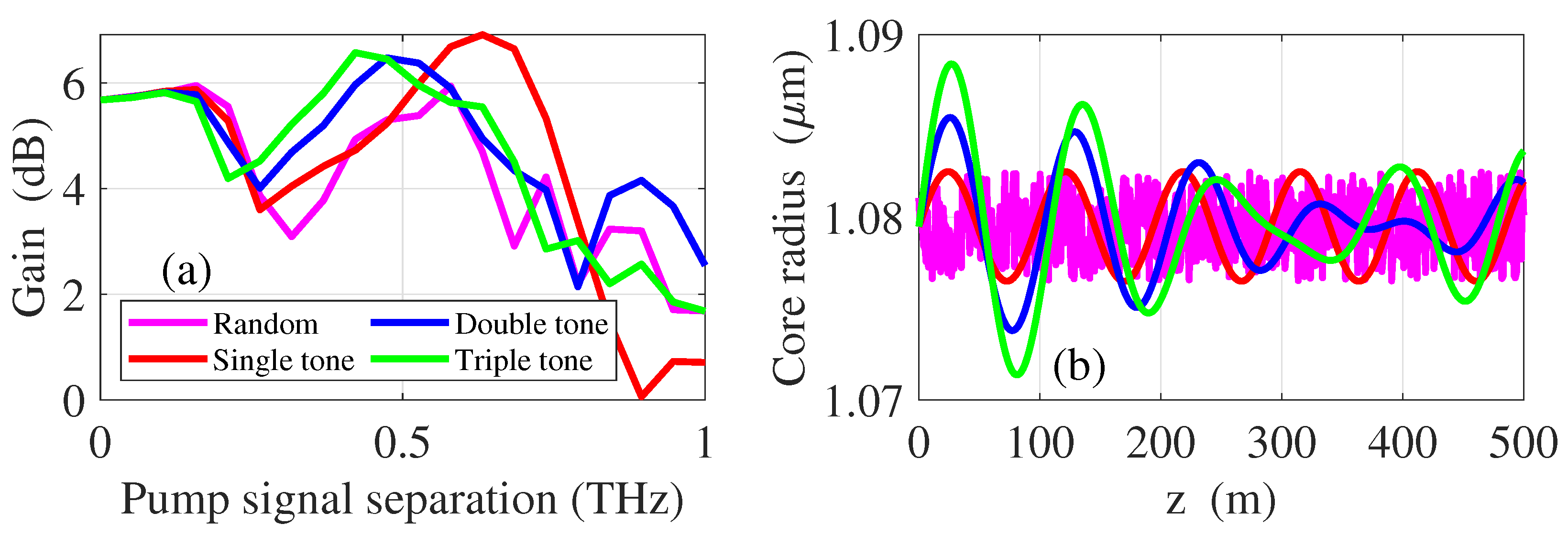 Photonics 11 00003 g012
