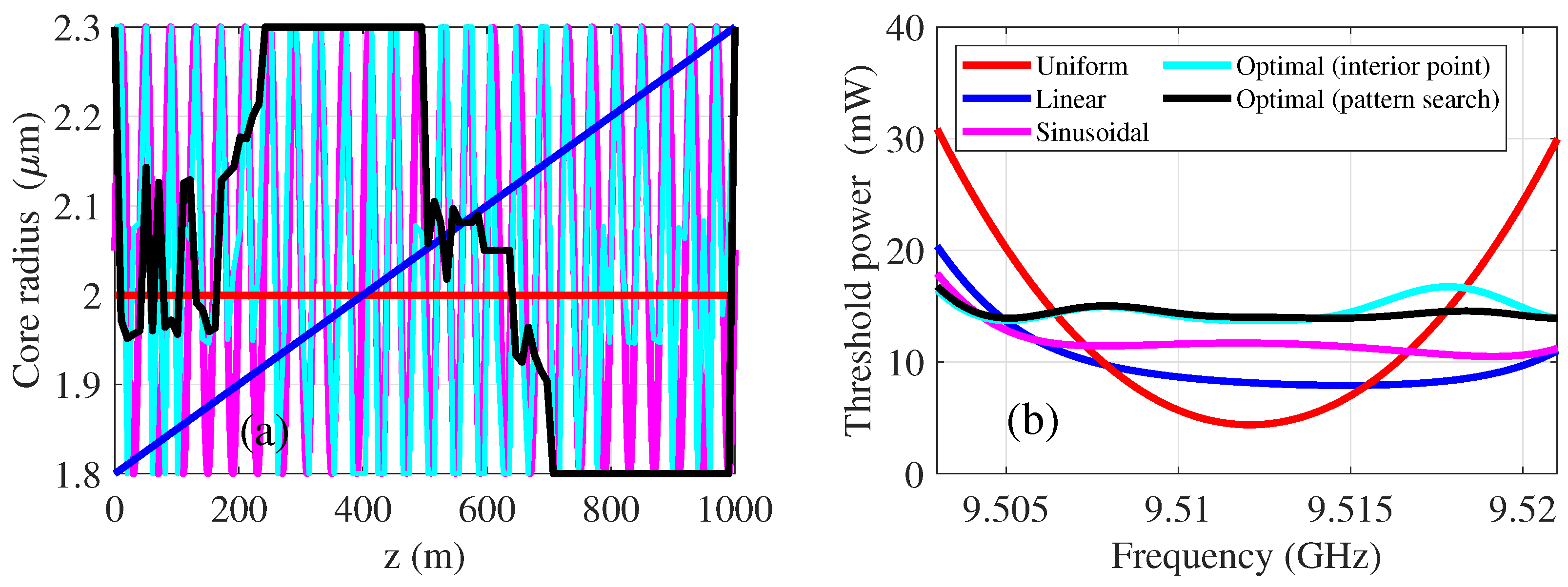 Photonics 11 00003 g013