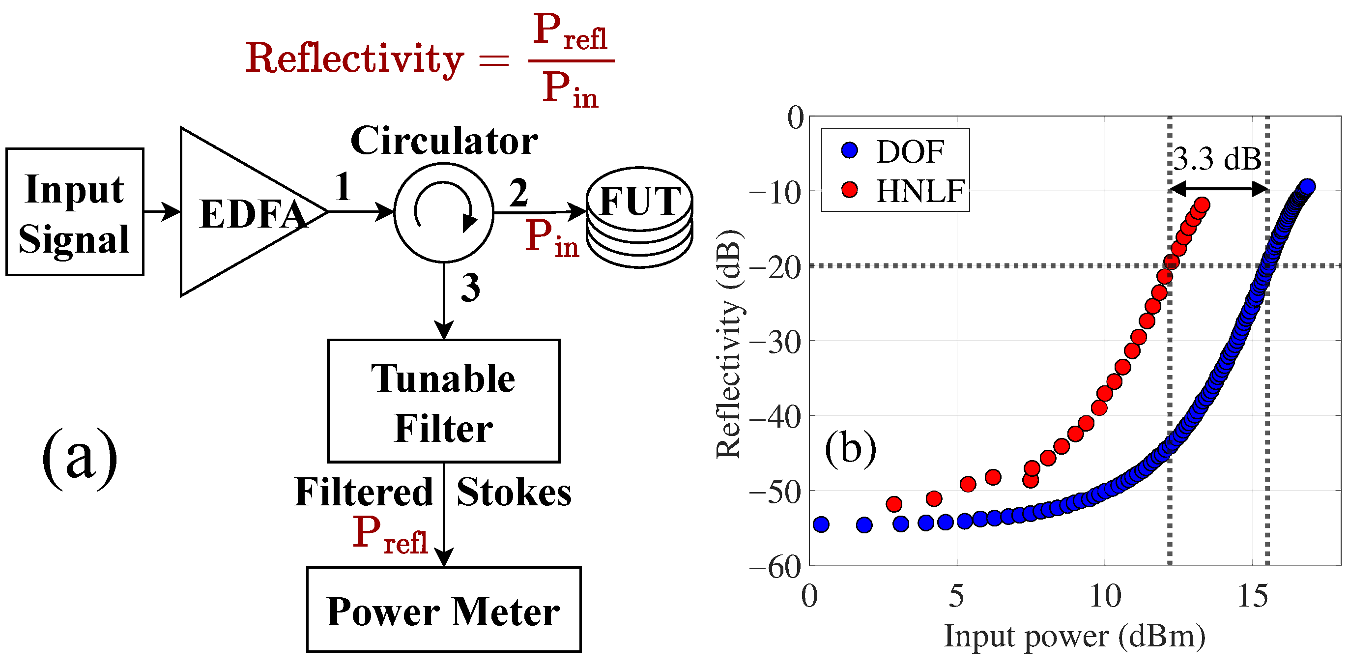 Photonics 11 00003 g016