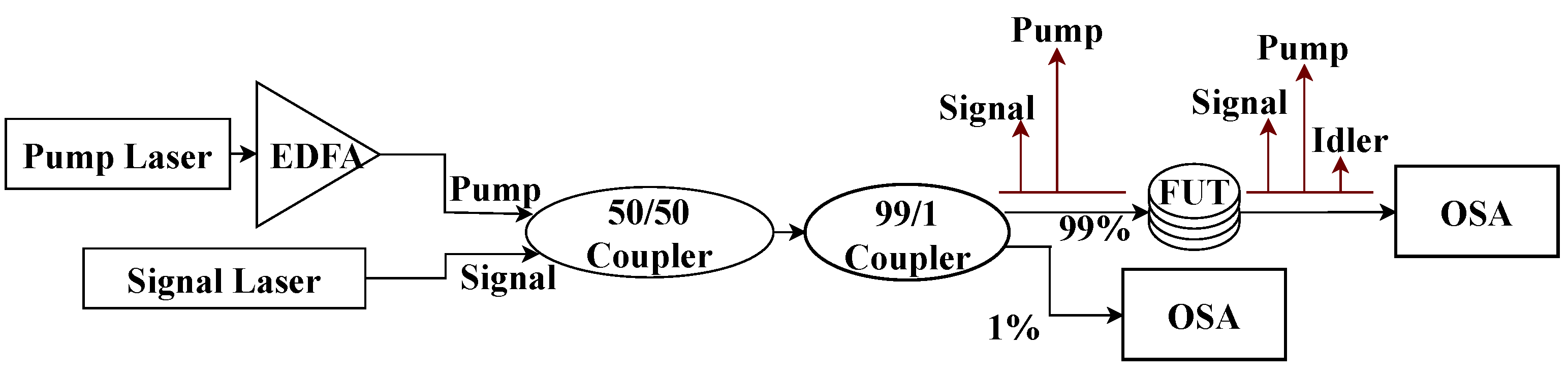 Photonics 11 00003 g017