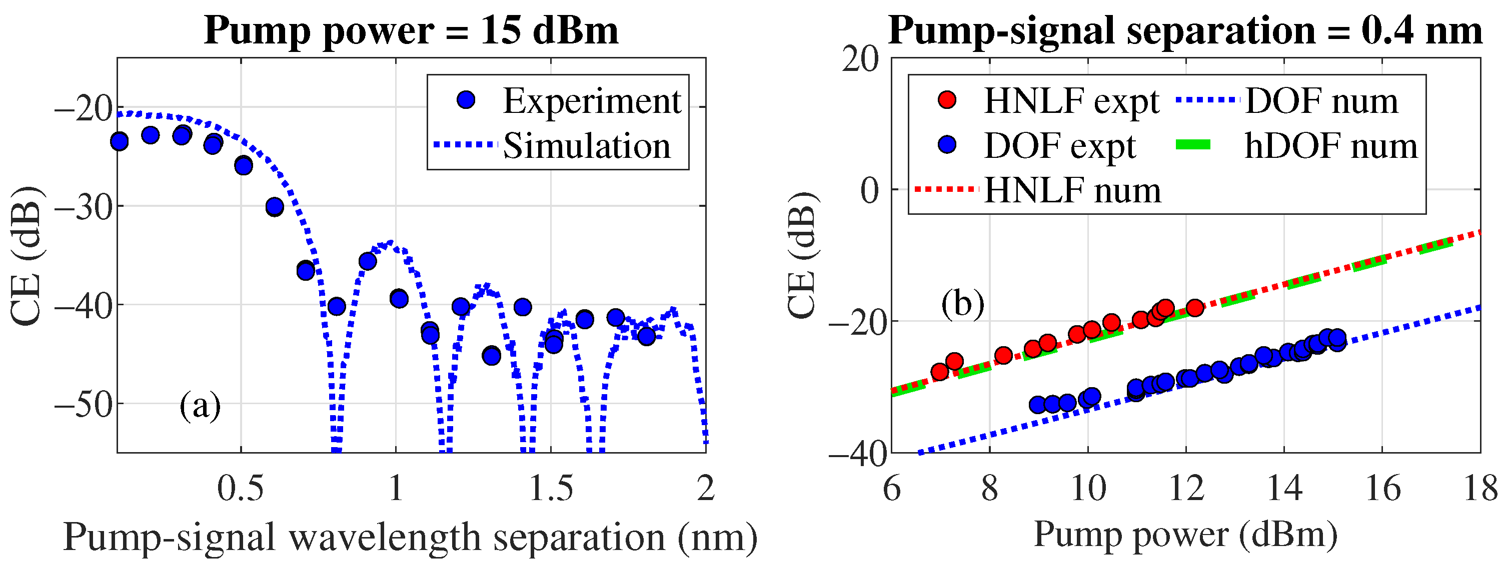 Photonics 11 00003 g018